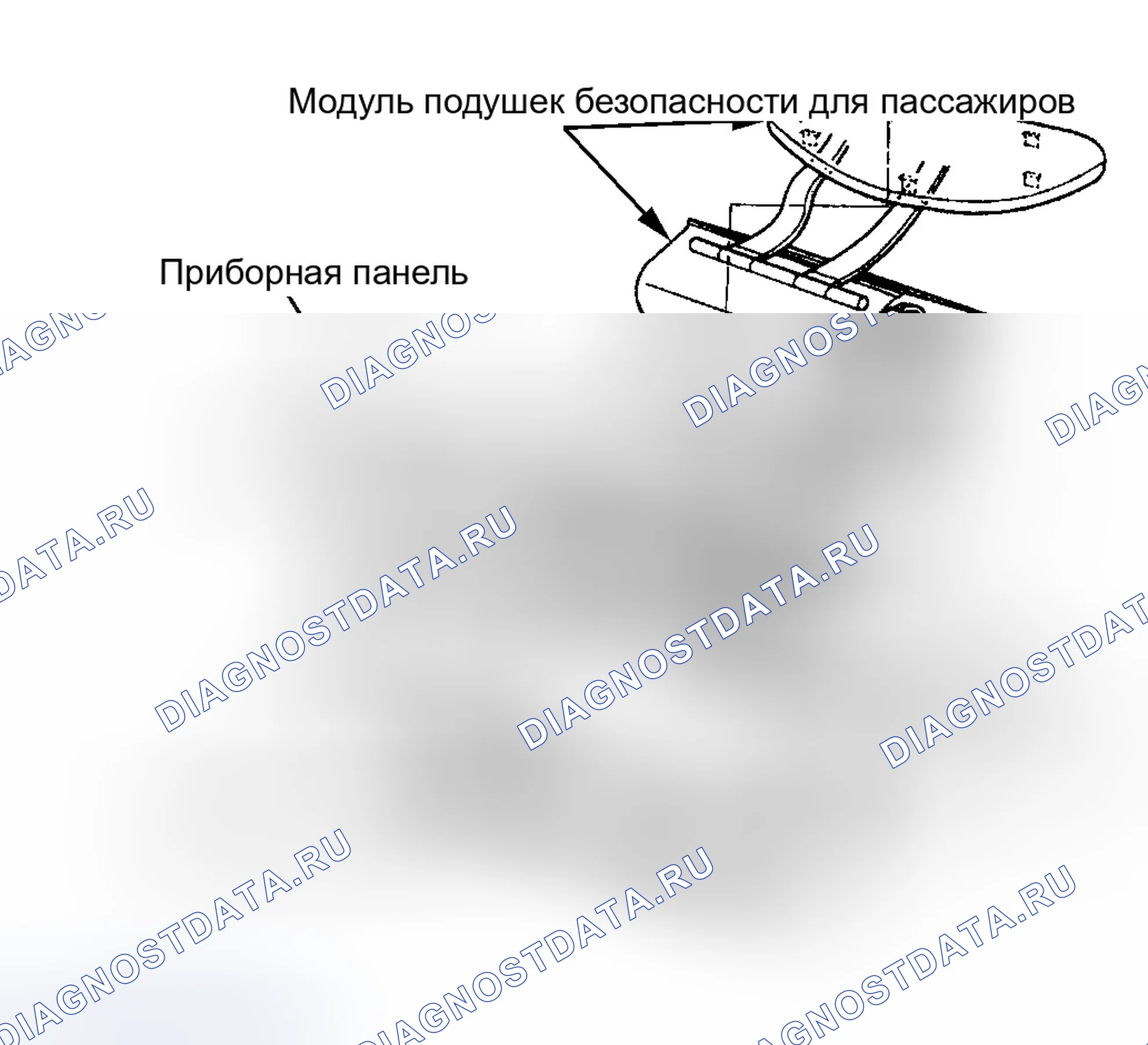 Рис. 8. Ford Taurus III