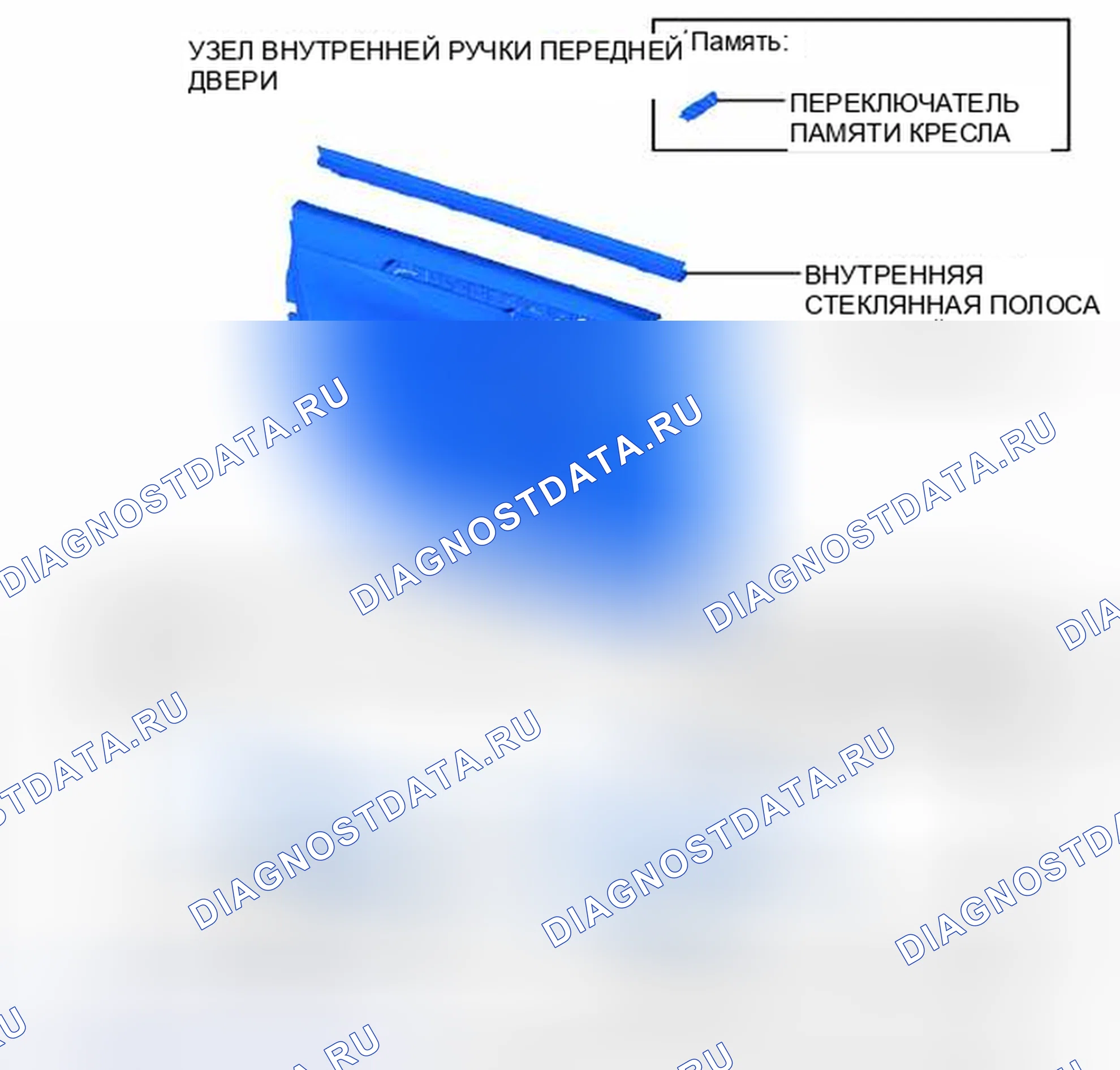 Рис. 44: ИЛЛЮСТРАЦИЯ. Haval H3 I
