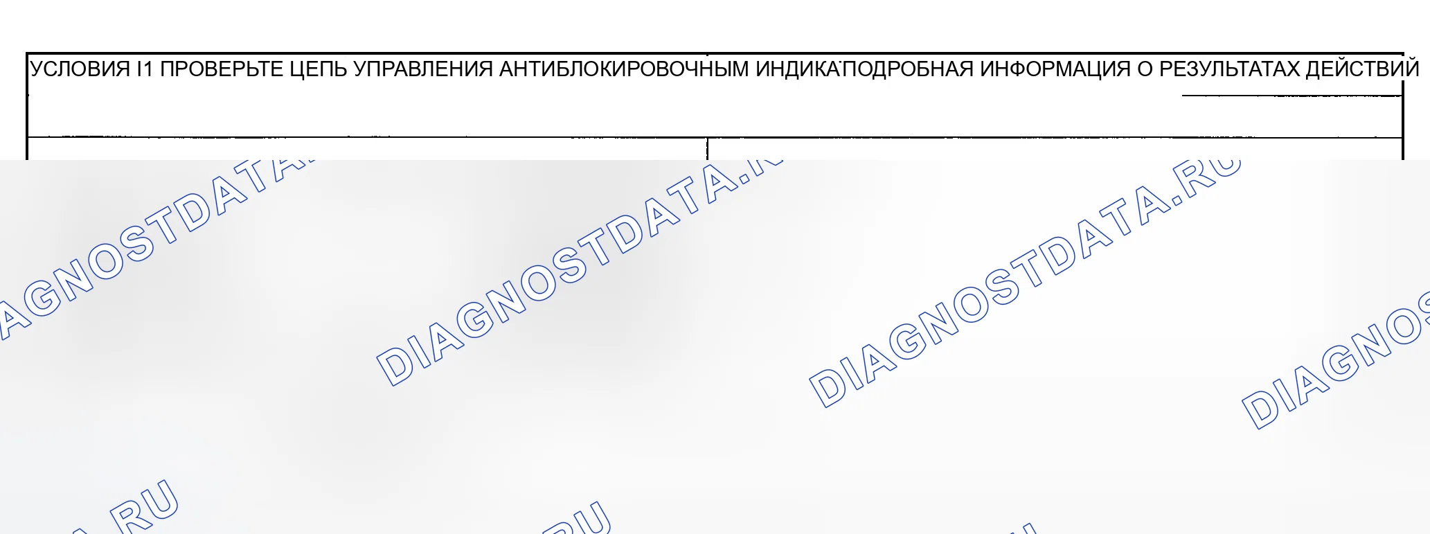 Рис. 100. Ford Explorer Sport Trac I
