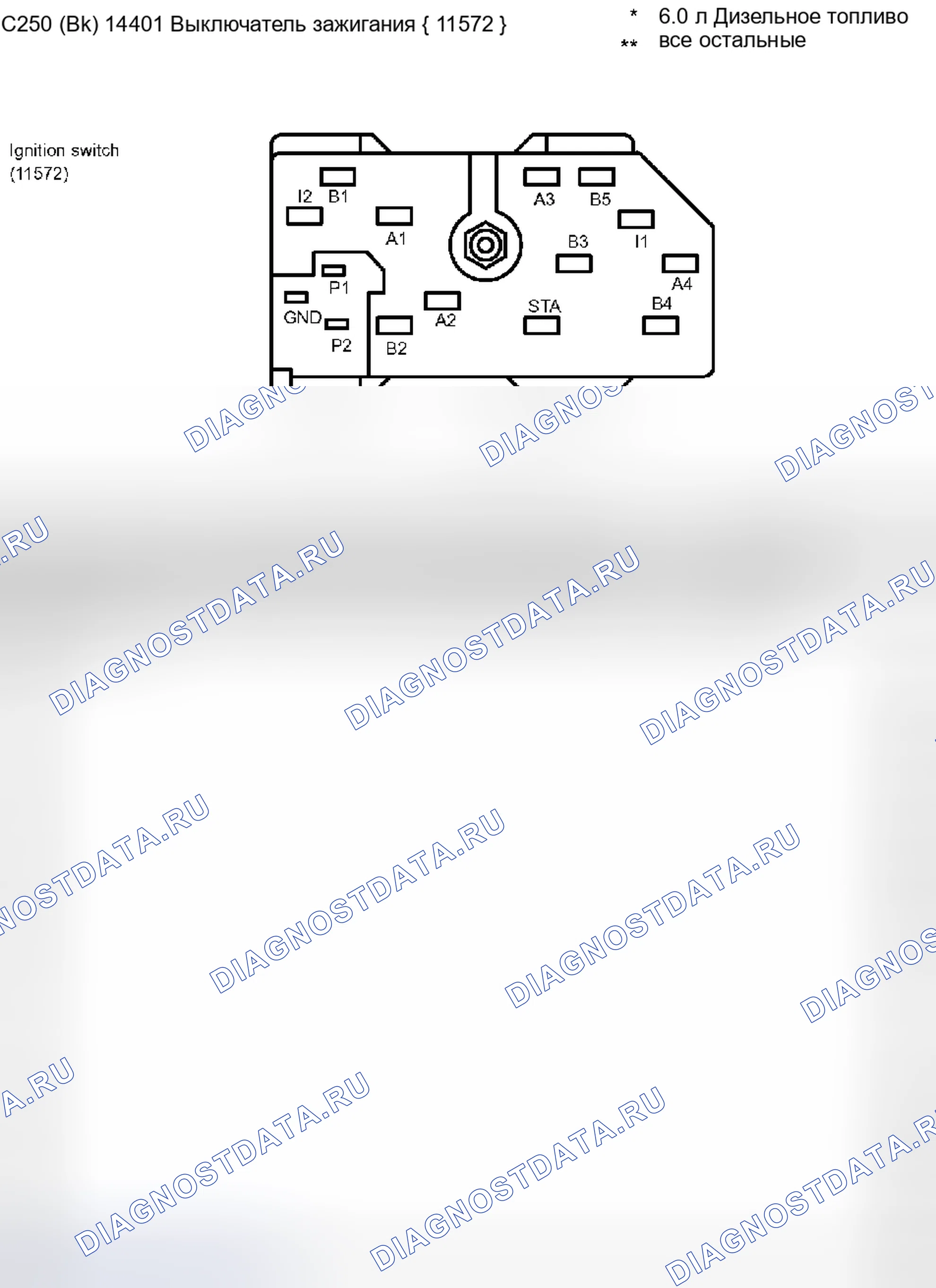 Рис. 86. Ford Pickup F250 Super Duty I