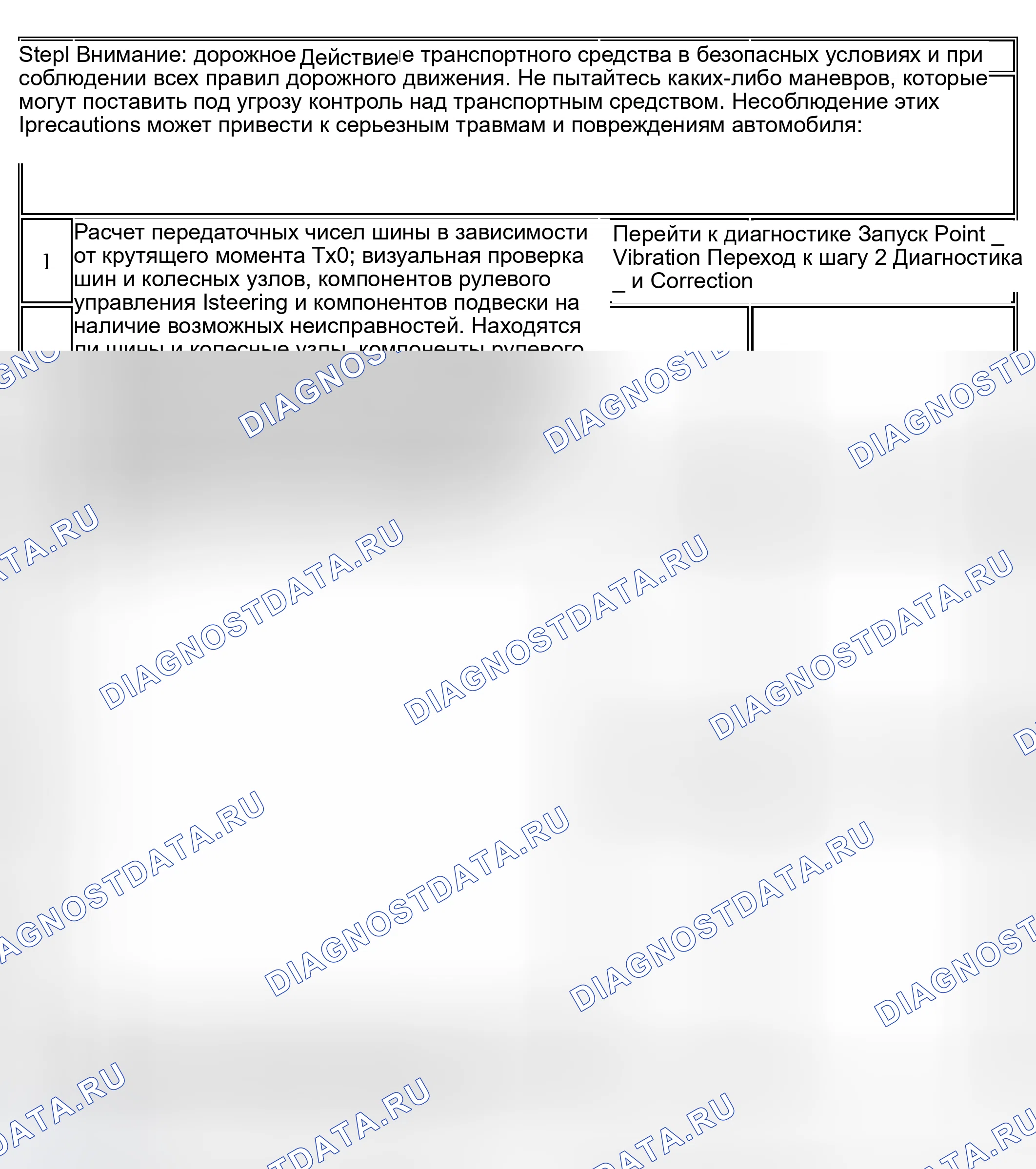 Рис. 2. Kia Ceed CD