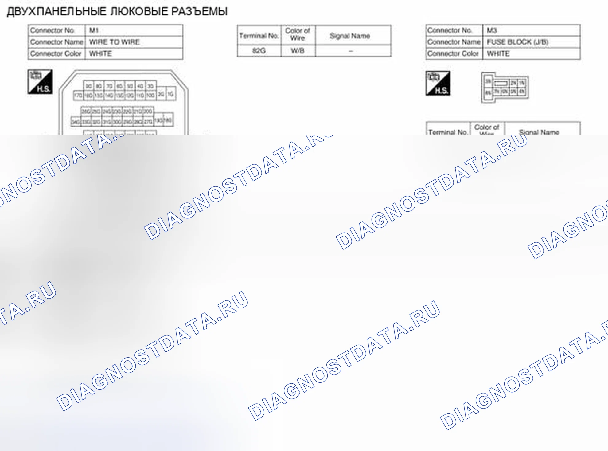 Рис. 126. Honda Passport I