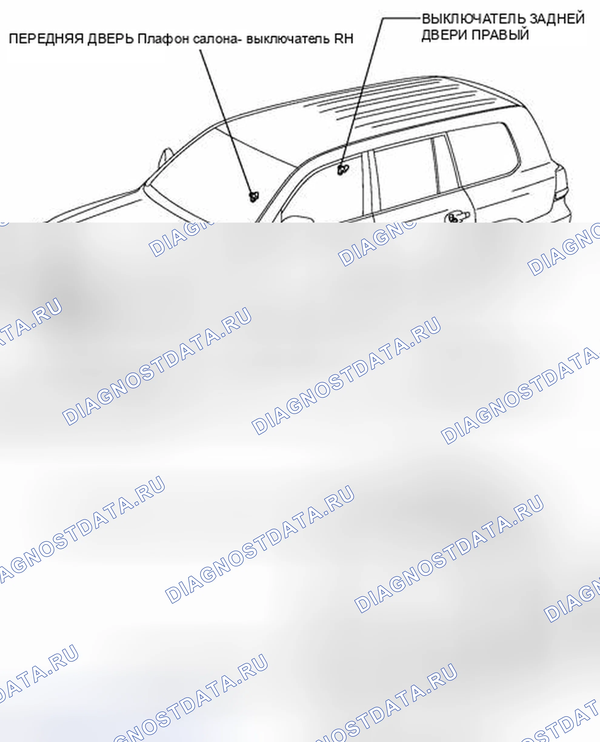 Рис. 51: ИЛЛЮСТРАЦИЯ. Toyota Land Cruiser 200 рестайлинг