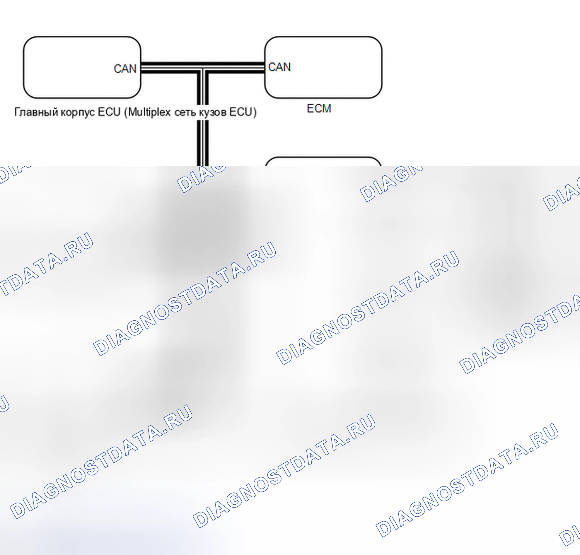 Рис. 10: СХЕМА СИСТЕМЫ [08 / 2013 -]. Toyota Corolla XI