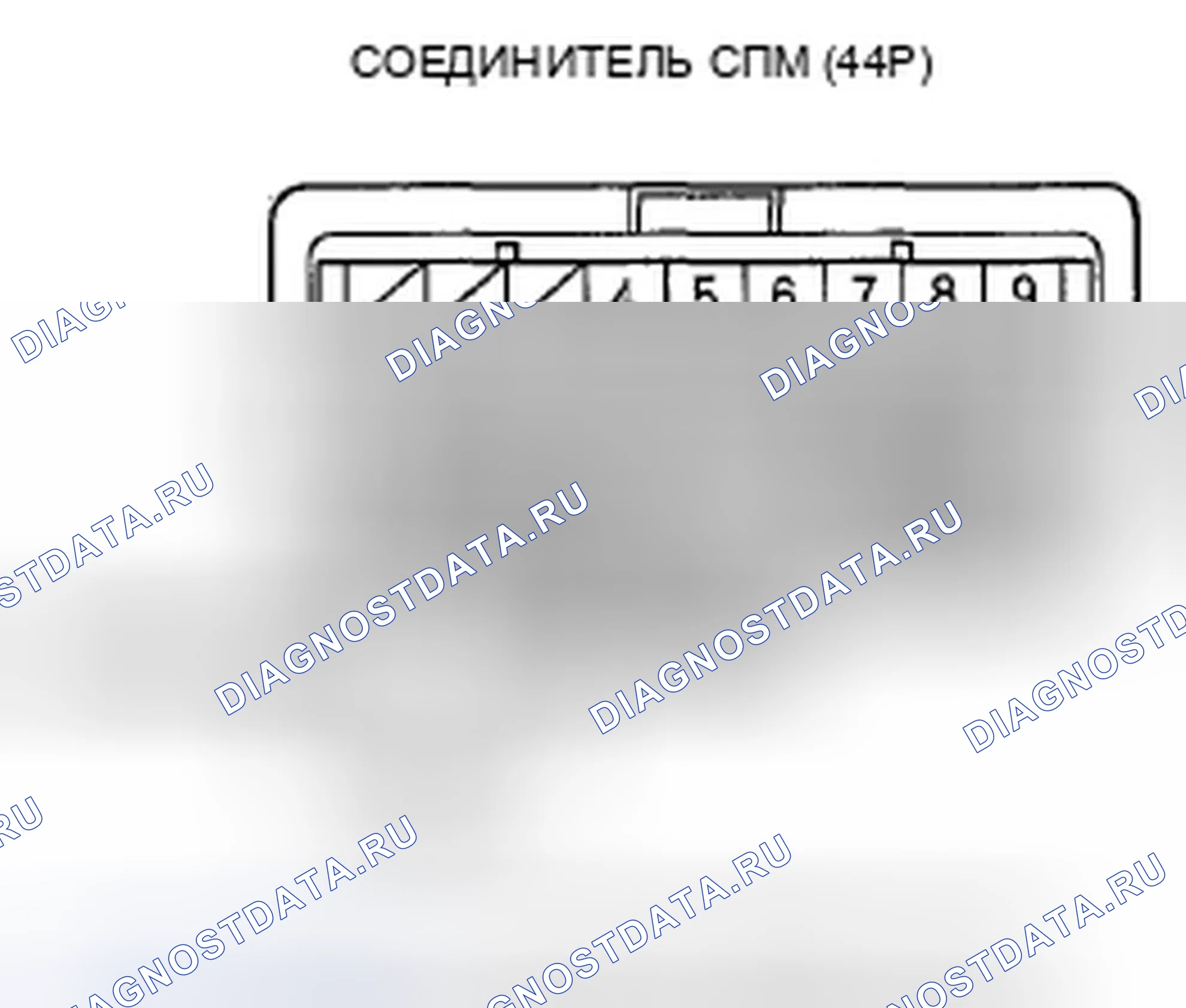 Рис. 498: Поиск и устранение неисправностей в цепи F-CAN (часть 1). Honda Civic VIII