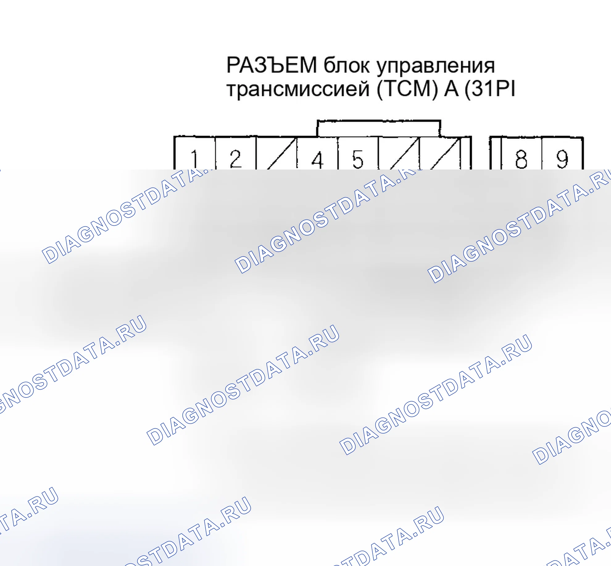 Рис. 1068. Honda Civic VII рестайлинг