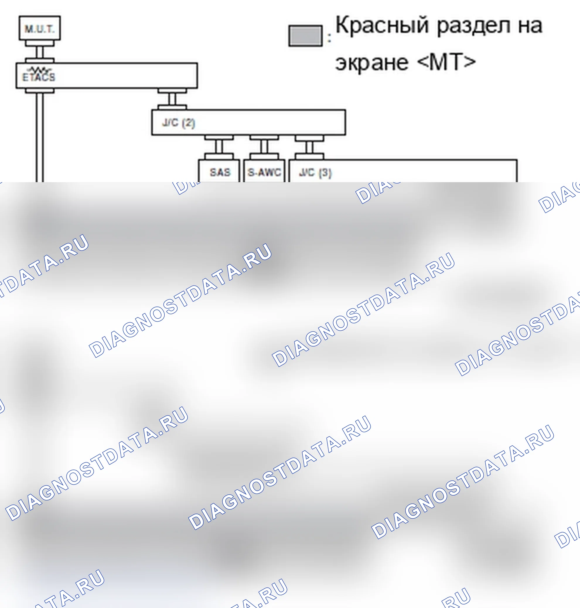 Рис. 541. Mitsubishi Lancer Ralliart X рестайлинг