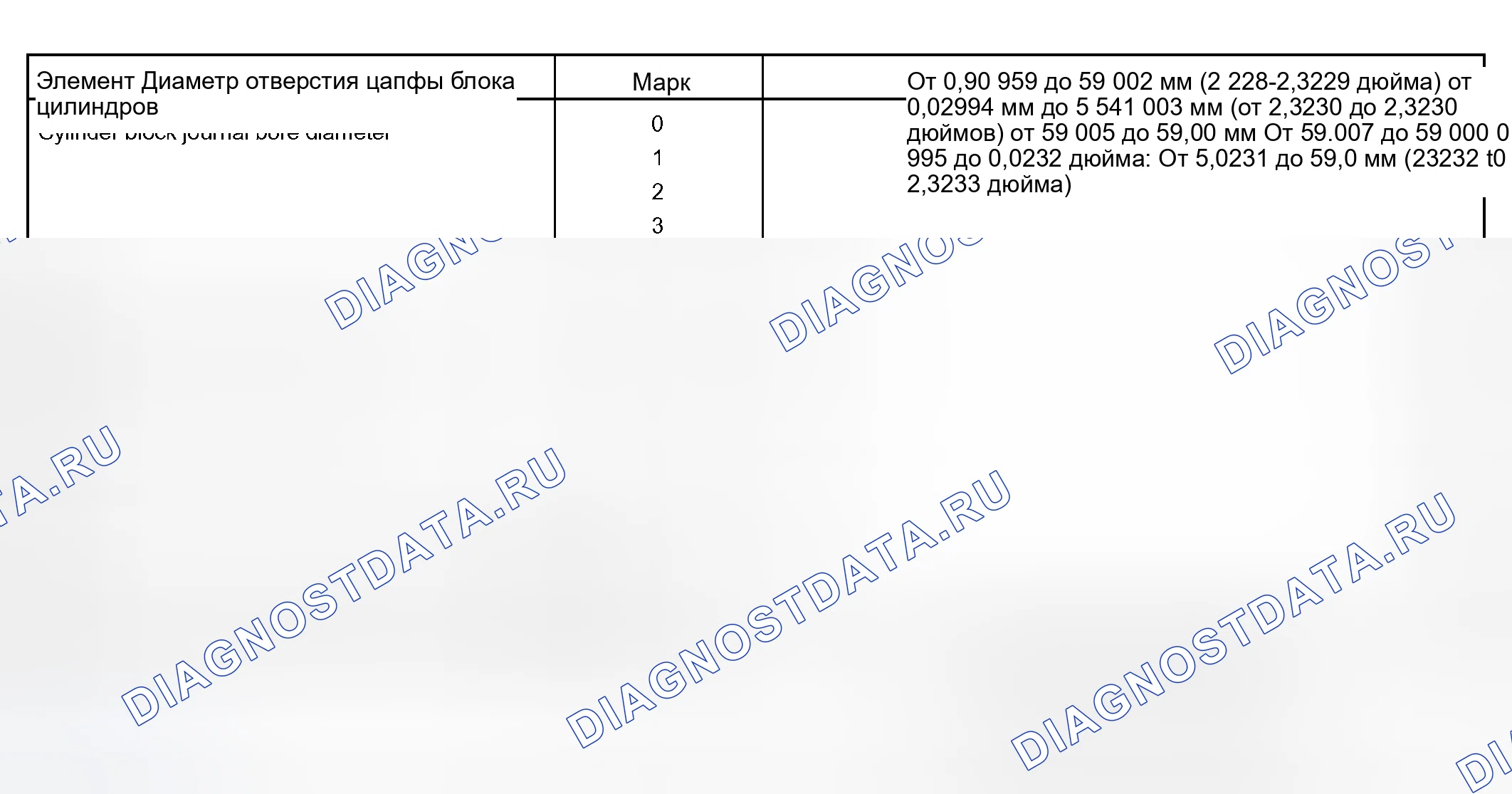 Рис. 411. Scion tC I