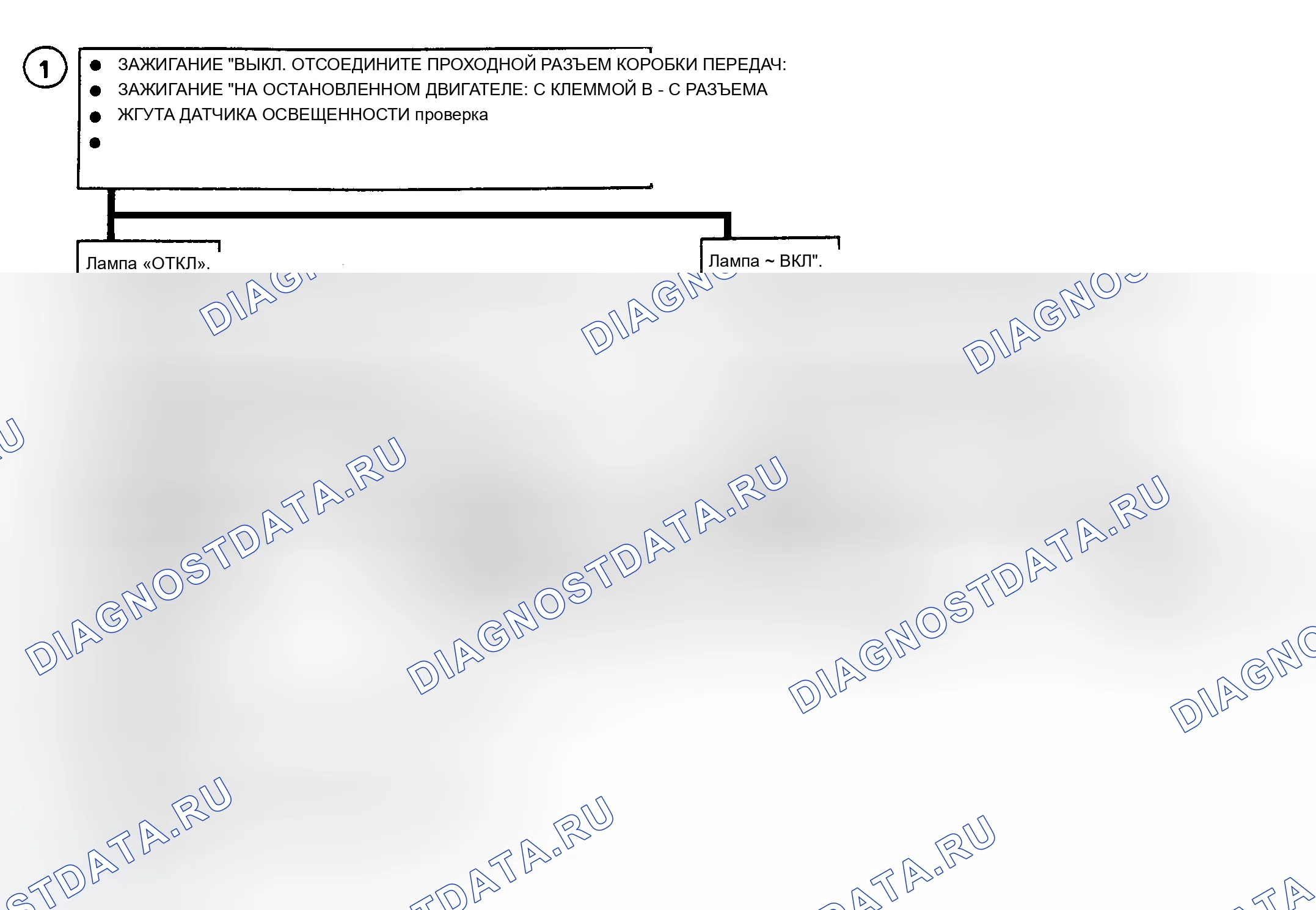 Рис. 408. Chevrolet Forward Control P30 