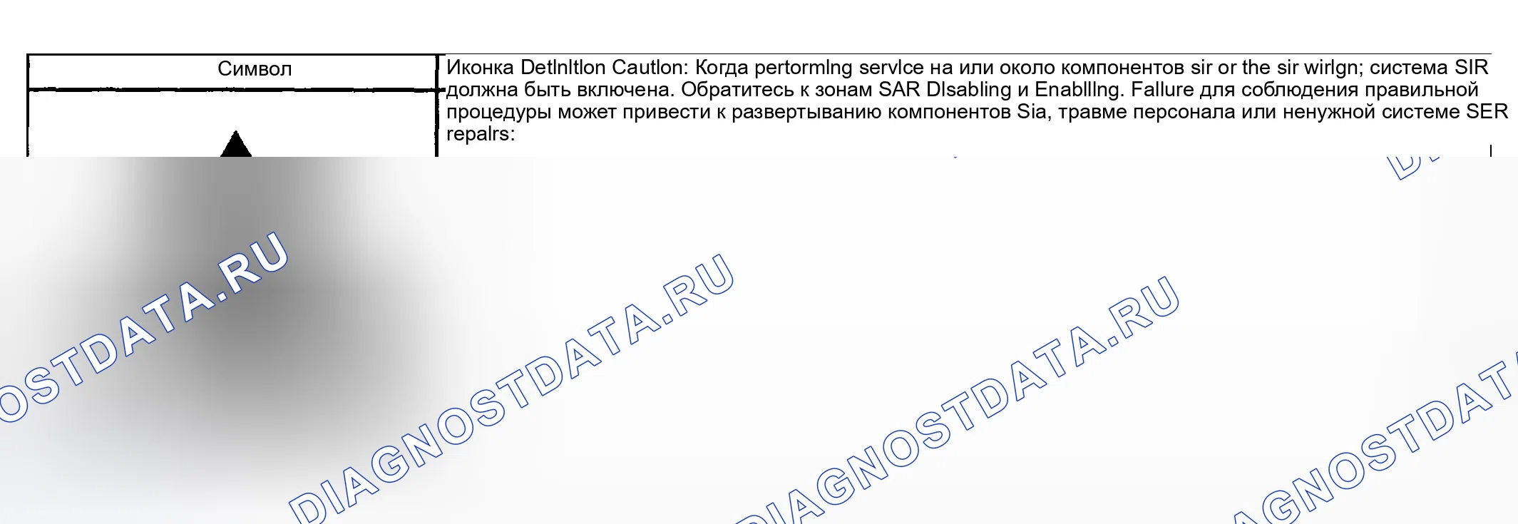 Рис. 1: Схематические значки каналов передачи данных. Kia Ceed CD