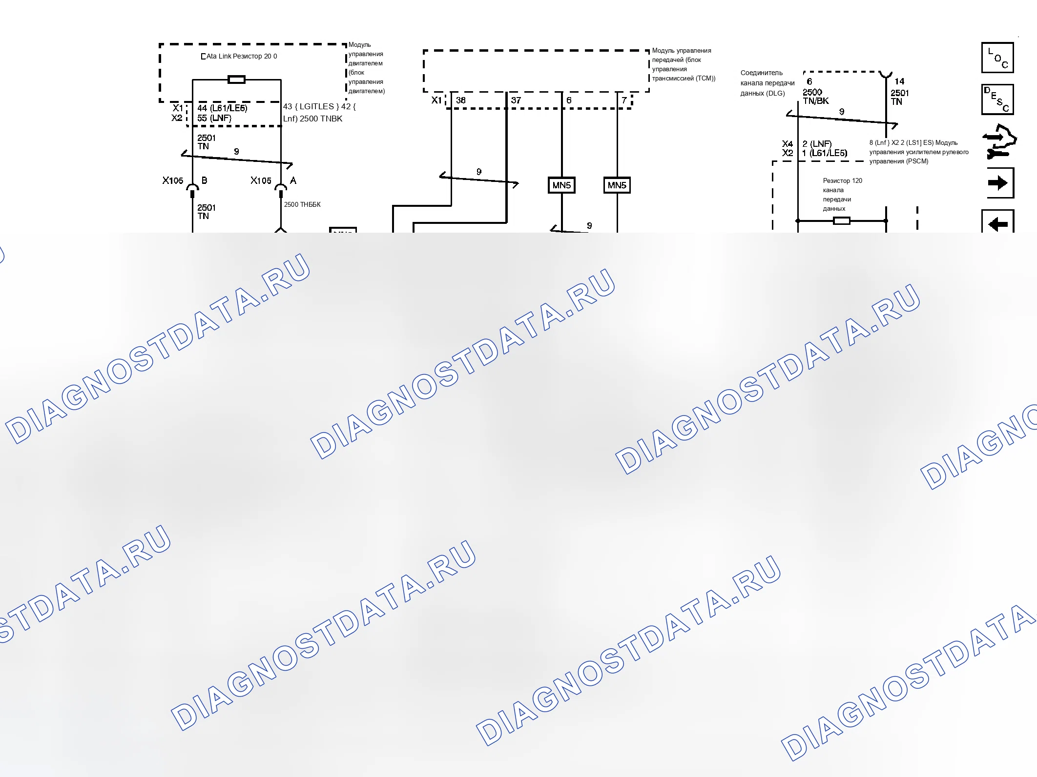 Рис. 2. Chevrolet HHR I