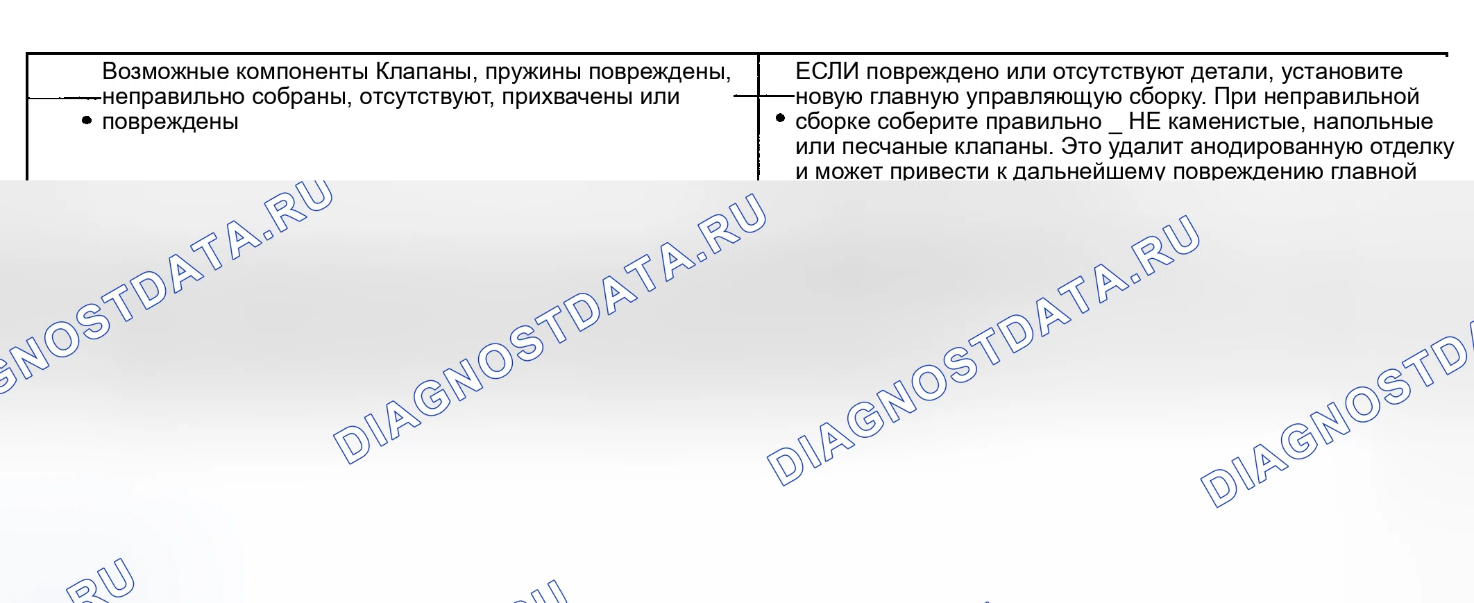Рис. 152. Hyundai Nexo I