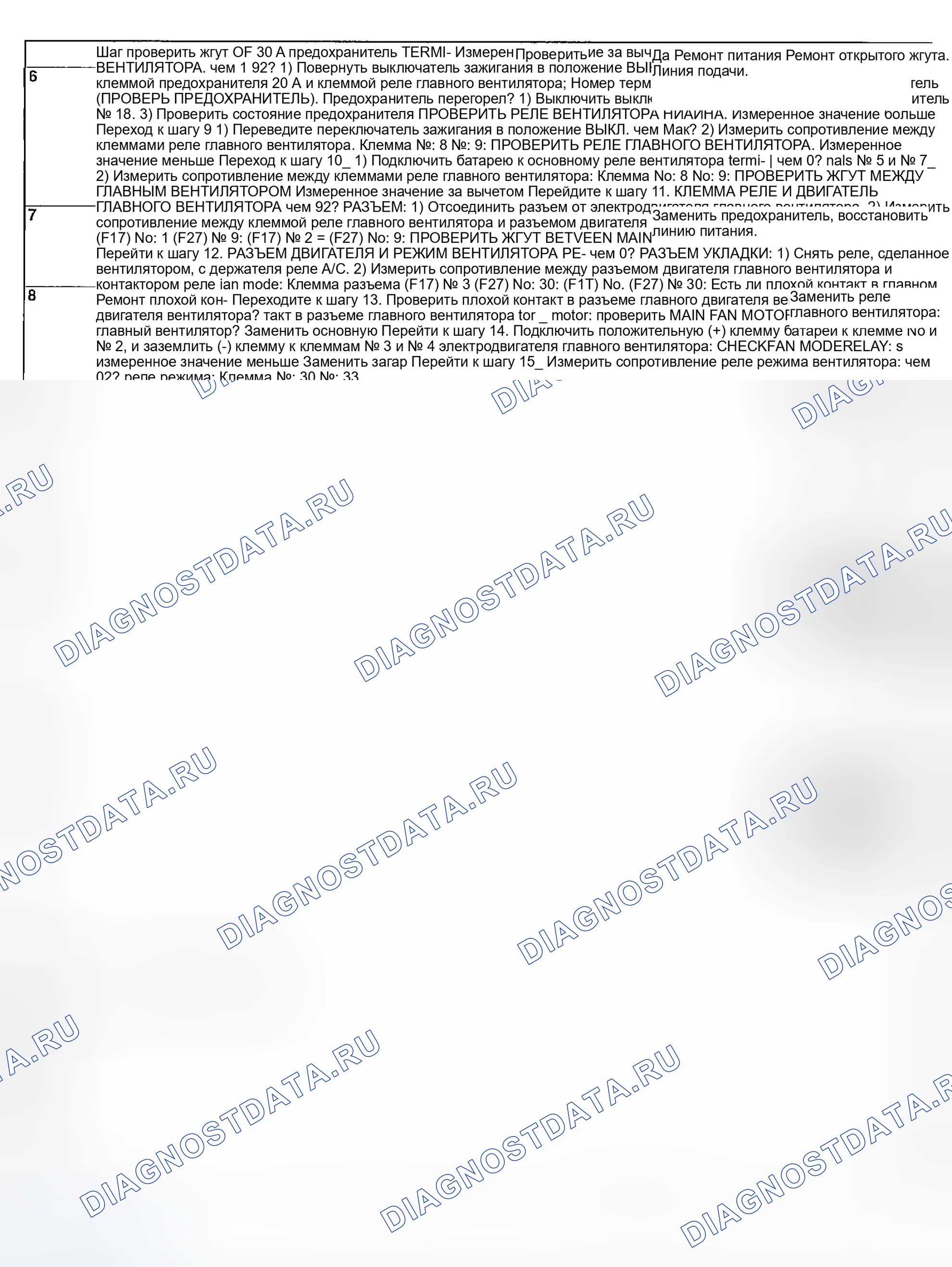 Рис. 38. Subaru Baja I