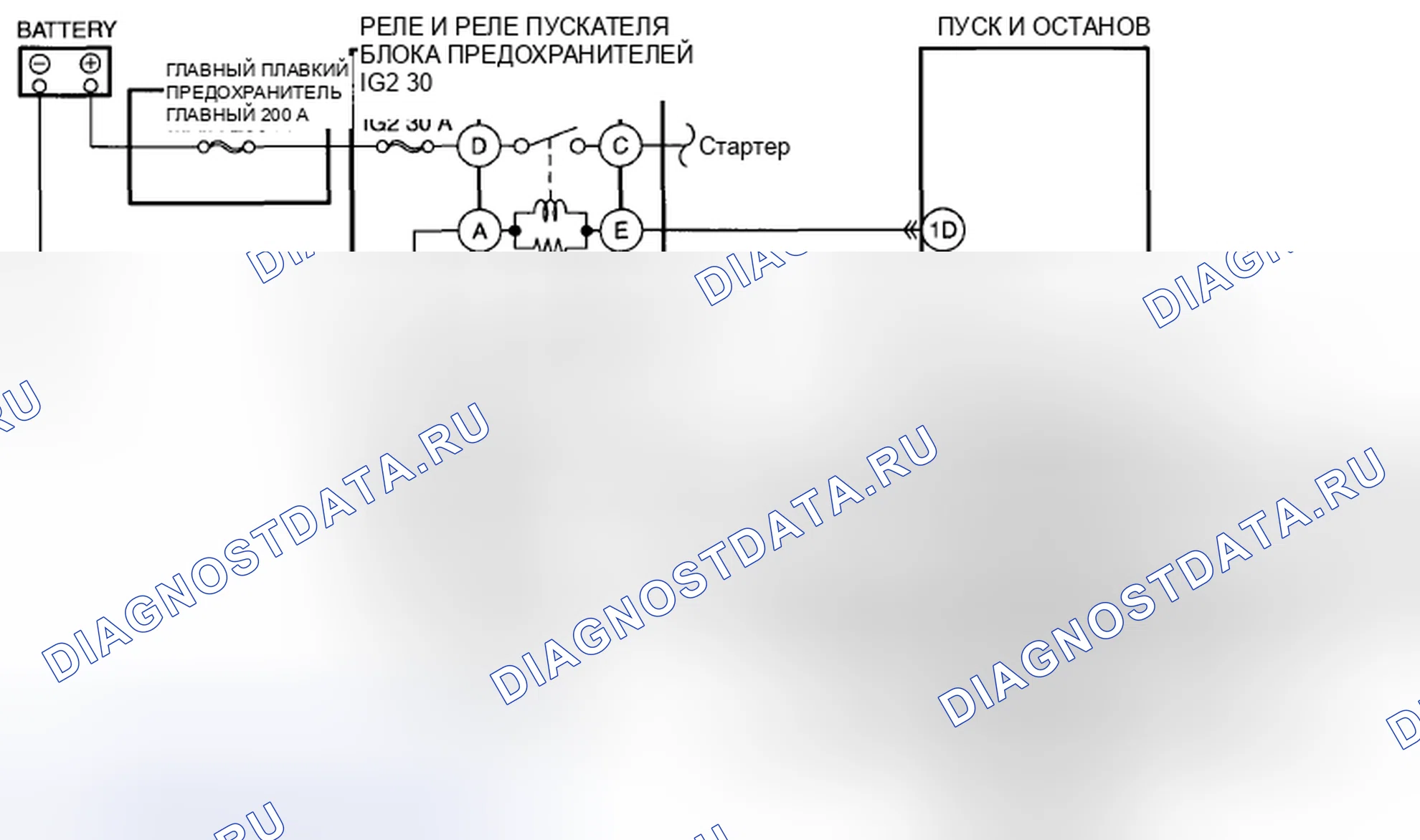 Рис. 24: расшифровка кода ошибки P0615-16: Неисправность цепи реле стартера. Mazda CX-5 I