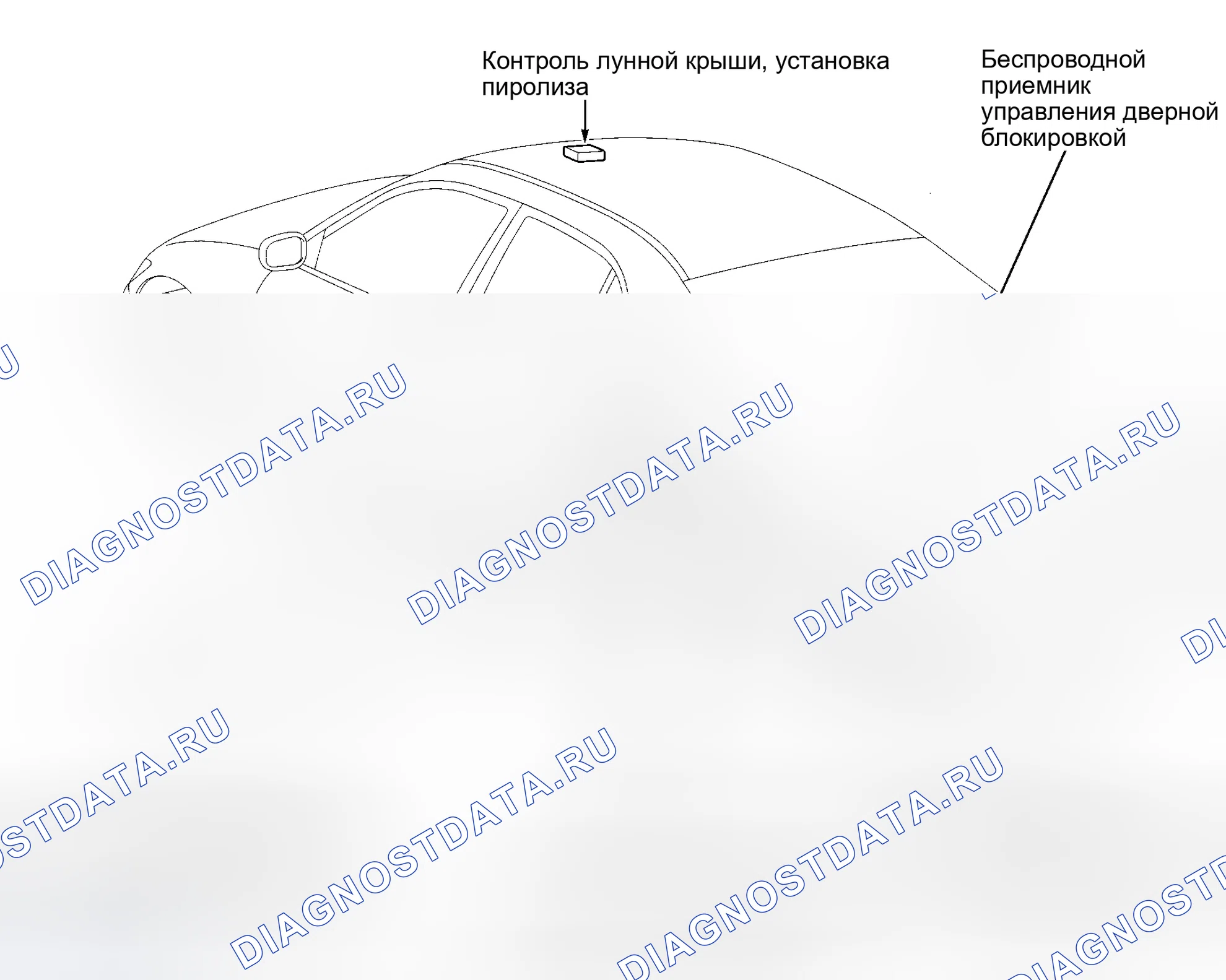 Рис. 5. Lexus IS I