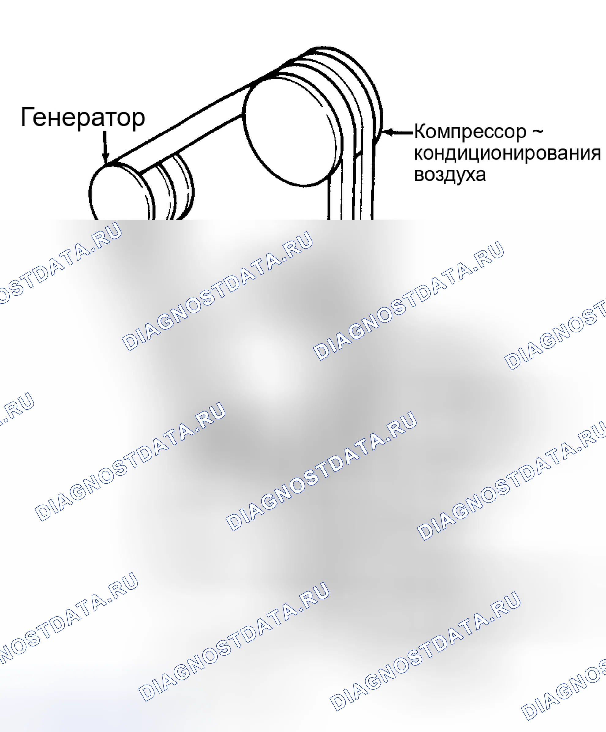 Рис. 5: РАЗВОДКА ПРИВОДНОГО РЕМНЯ (5.9L БЕНЗИН). Dodge Caravan II