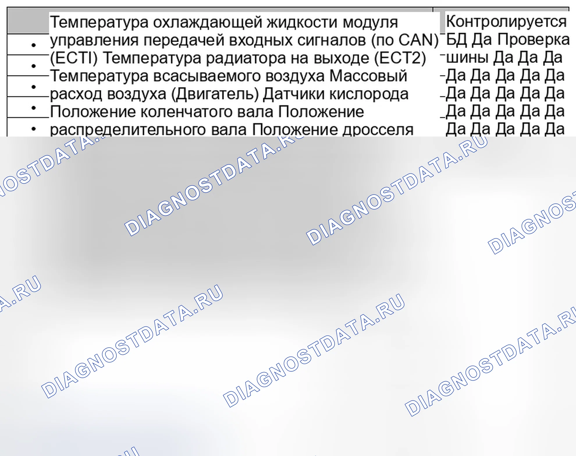 Рис. 115: 2.1 Входы и выходы. Jaguar XF I