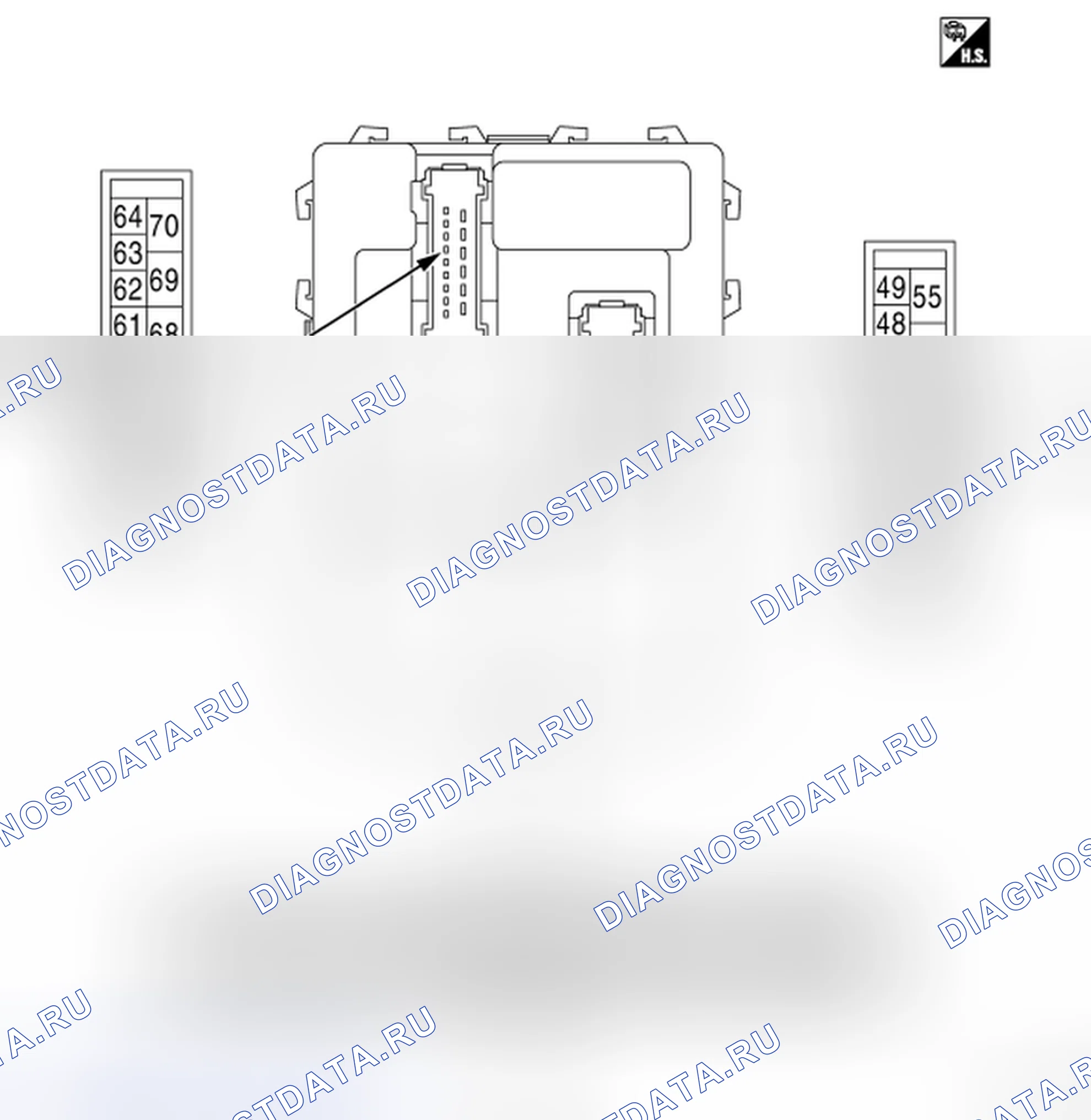 Рис. 2: РАСПОЛОЖЕНИЕ КЛЕММ. Honda Shuttle I