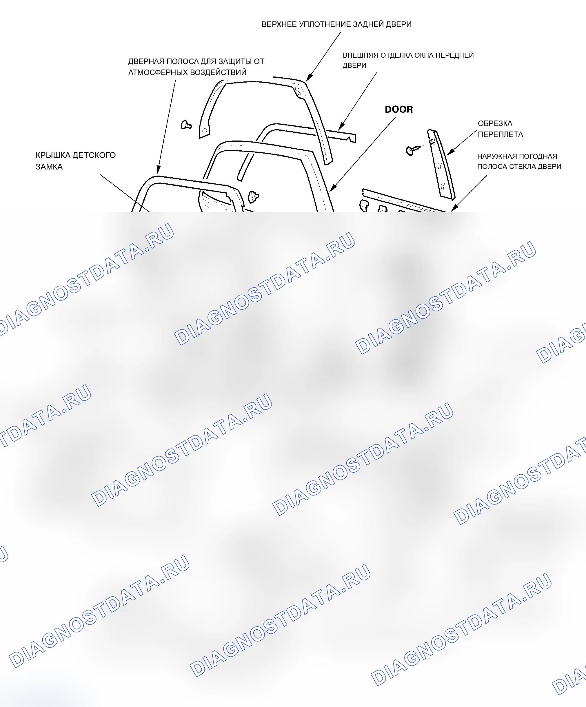 Рис. 3: Индекс расположения компонентов - задняя дверь. Acura MDX I