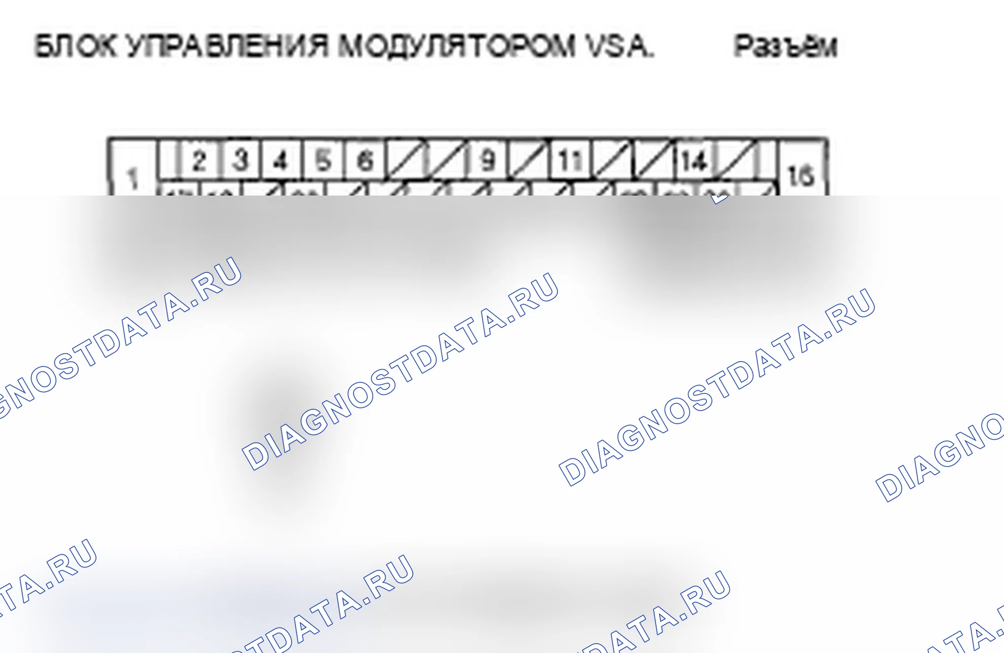 Рис. 59: расшифровка кода ошибки 81: Центральный процессор (CPU). Acura RL II