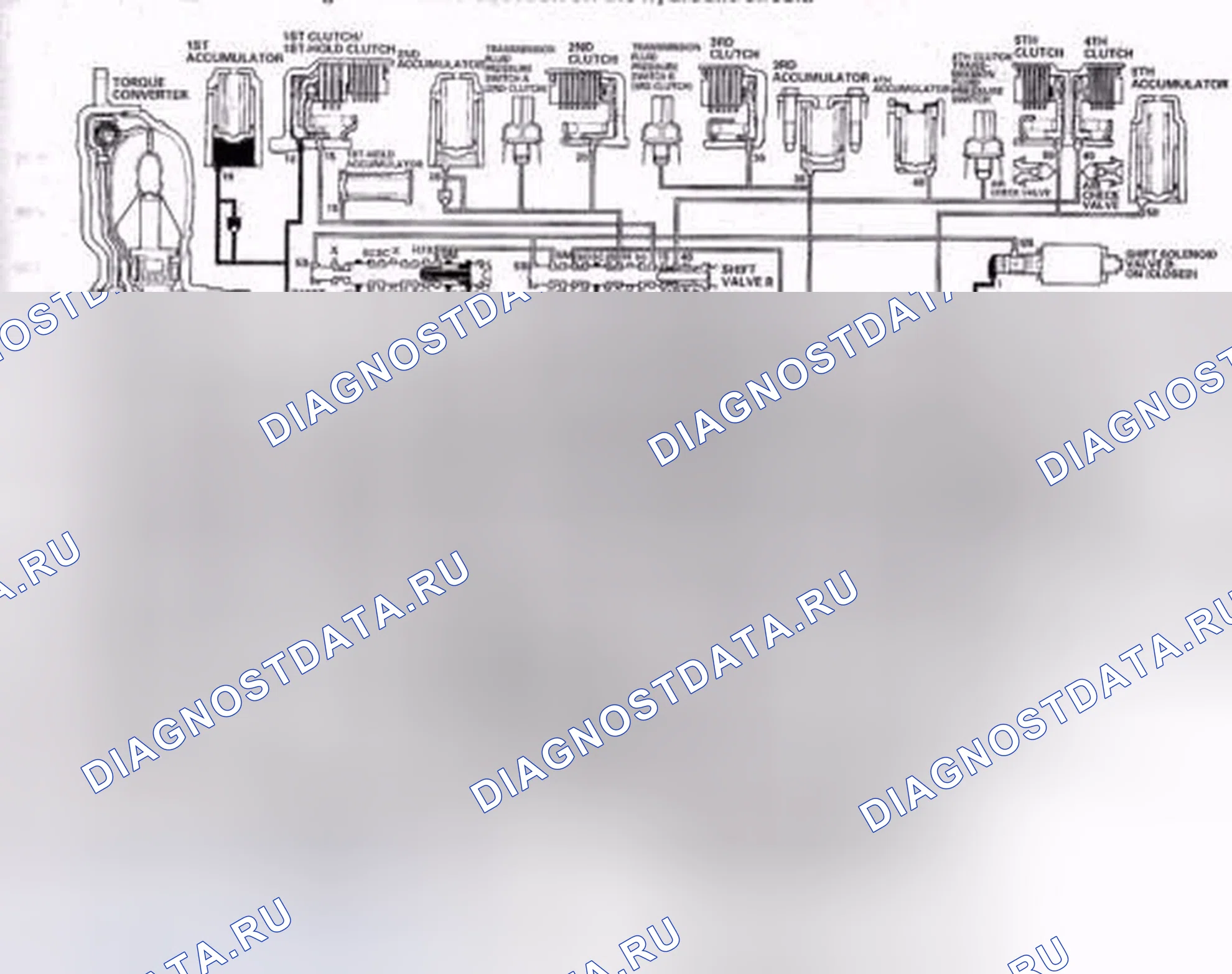Рис. 493: Положение D: Переключение между 2-й и 3-й передачами. Honda Crosstour I