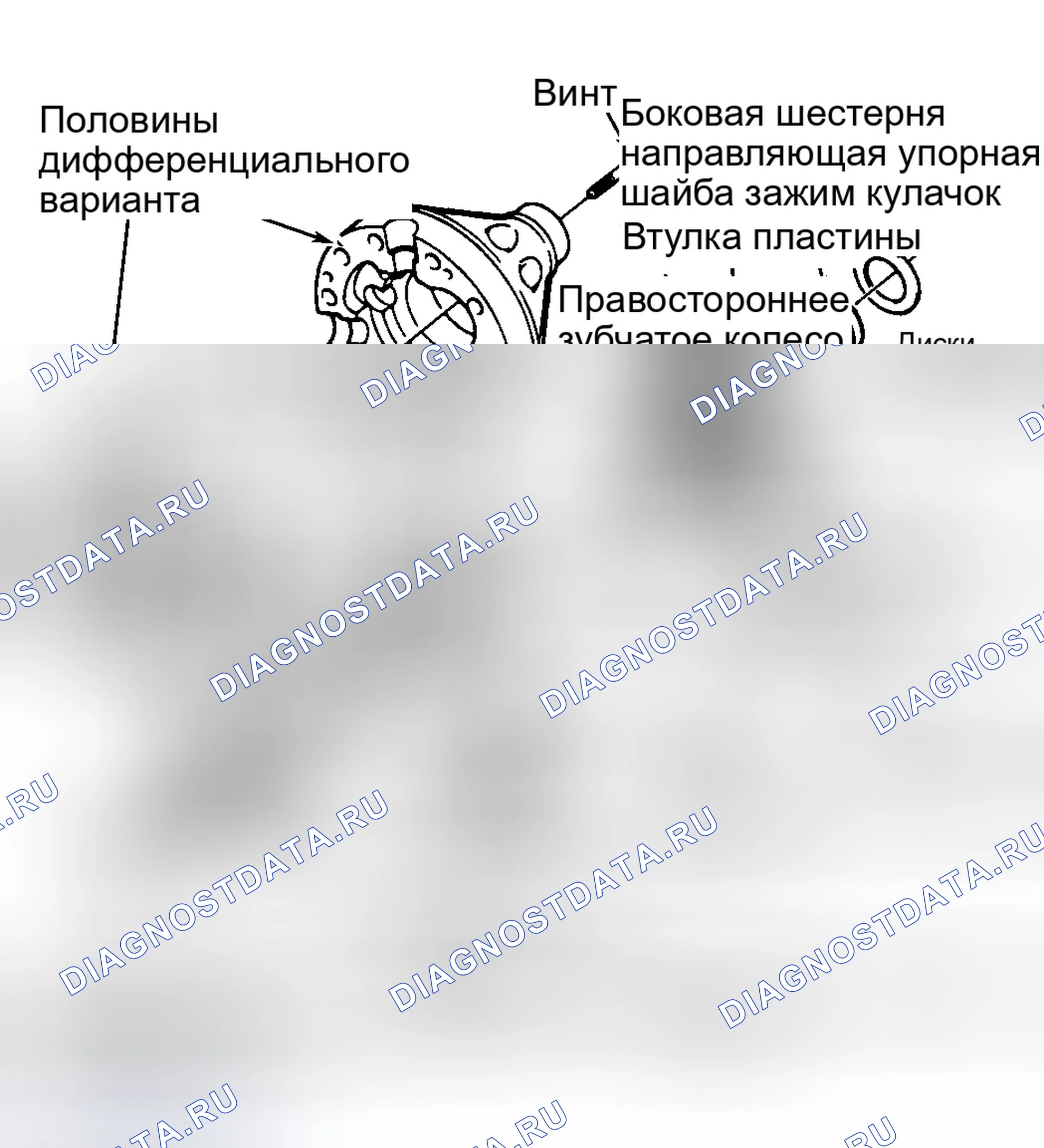 Рис. 3. GMC Envoy I