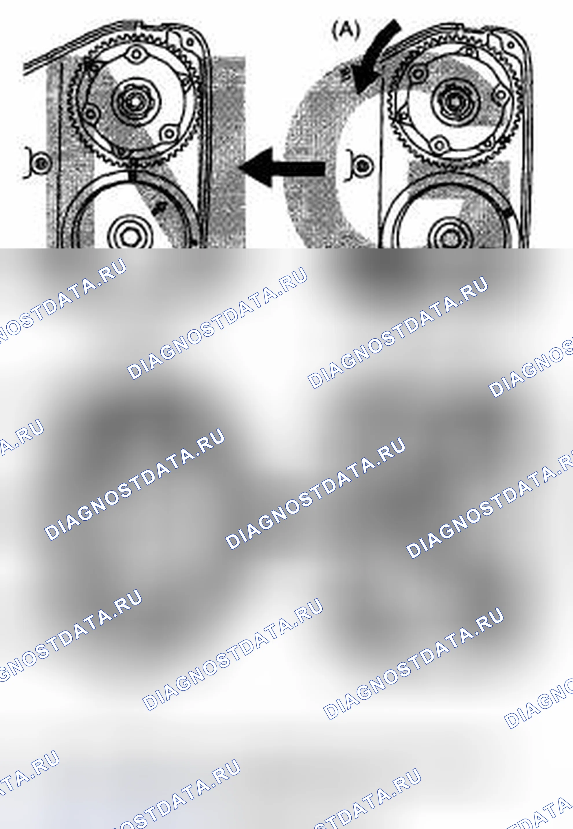 Рис. 419. Subaru Outback BP рестайлинг