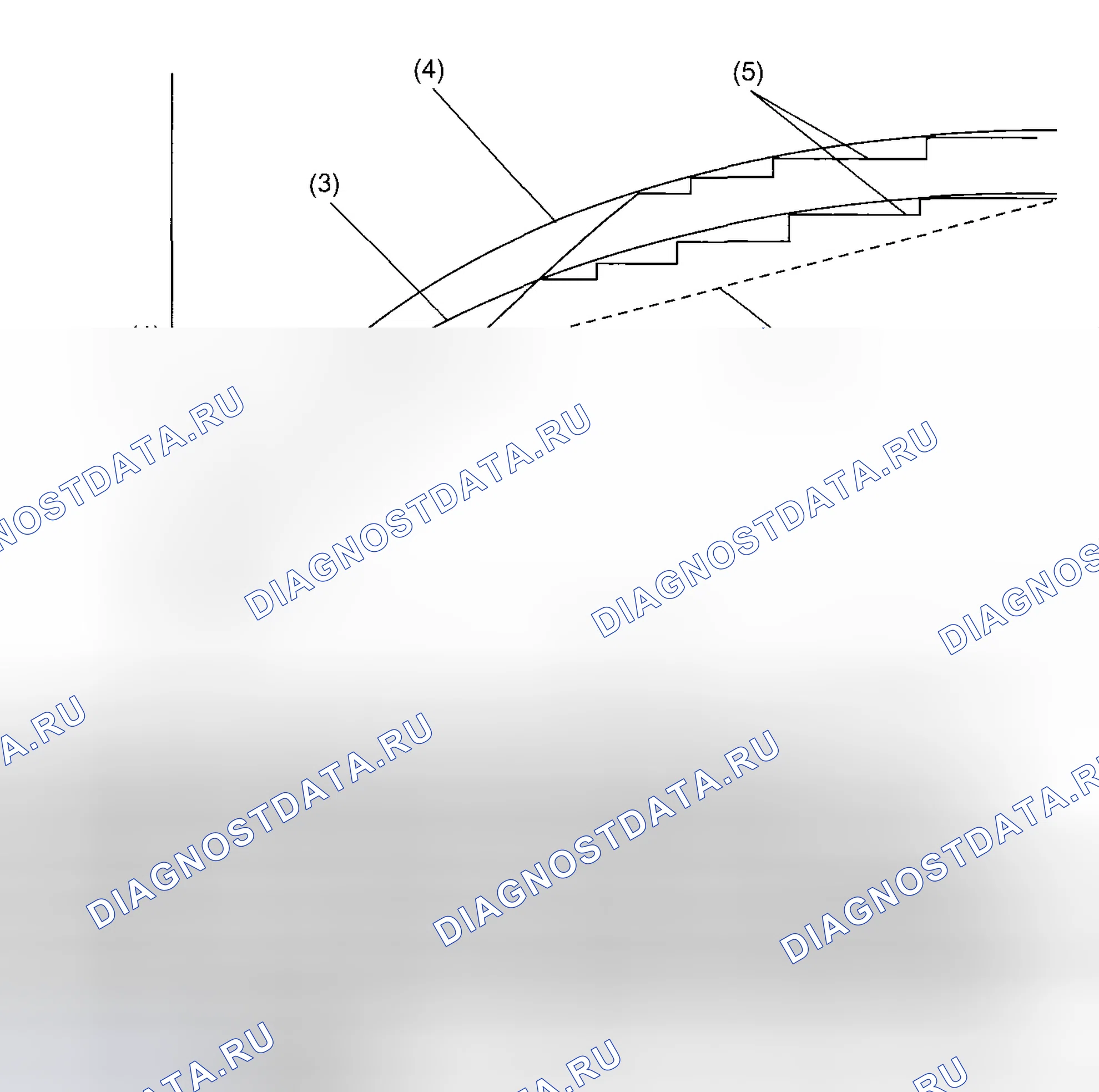 Рис. 5: EBD (ЭЛЕКТРОННОЕ РАСПРЕДЕЛЕНИЕ ТОРМОЗНОЙ СИЛЫ). Subaru Impreza WRX GD/GG рестайлинг 2