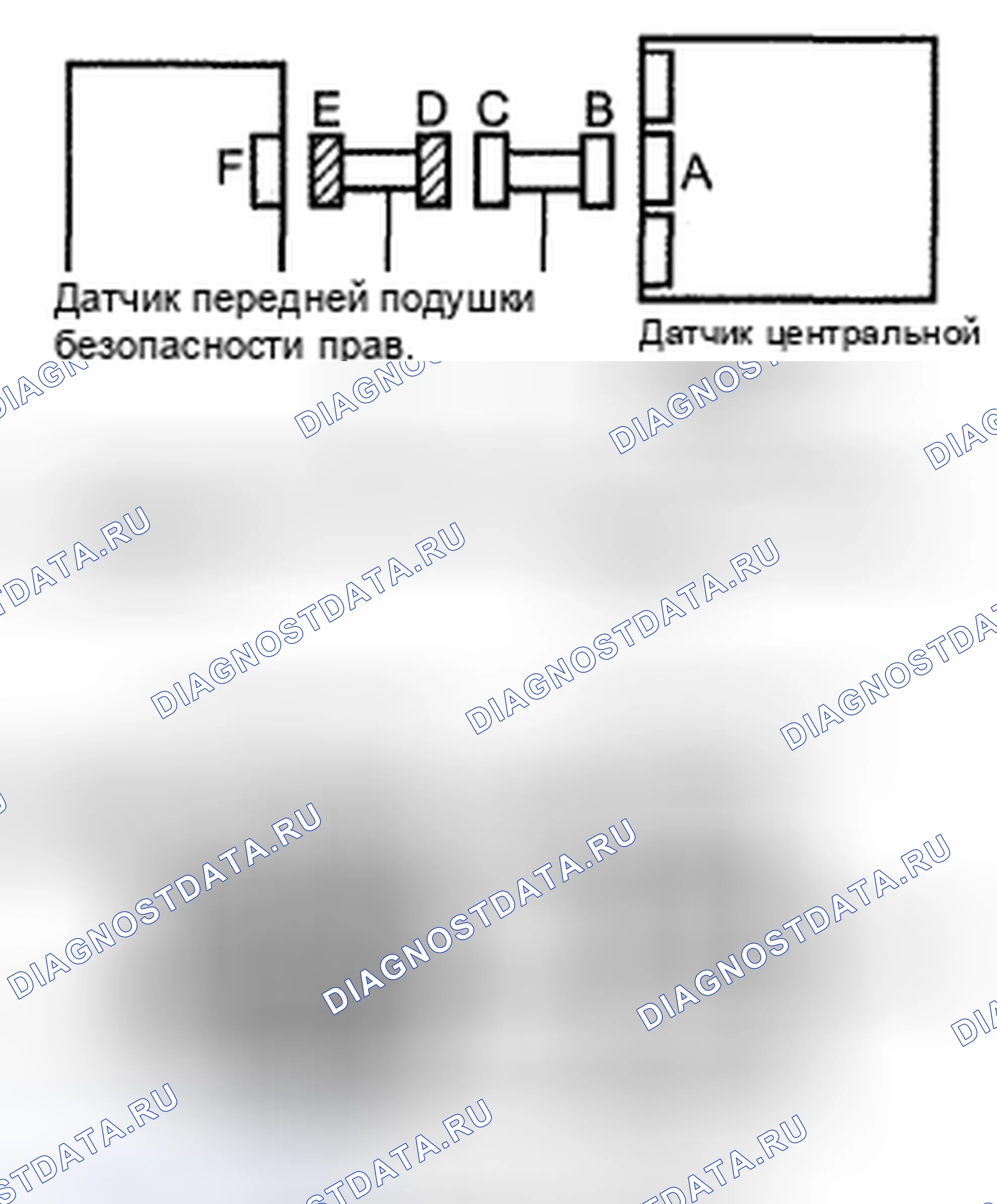 Рис. 6. Toyota RAV4 III