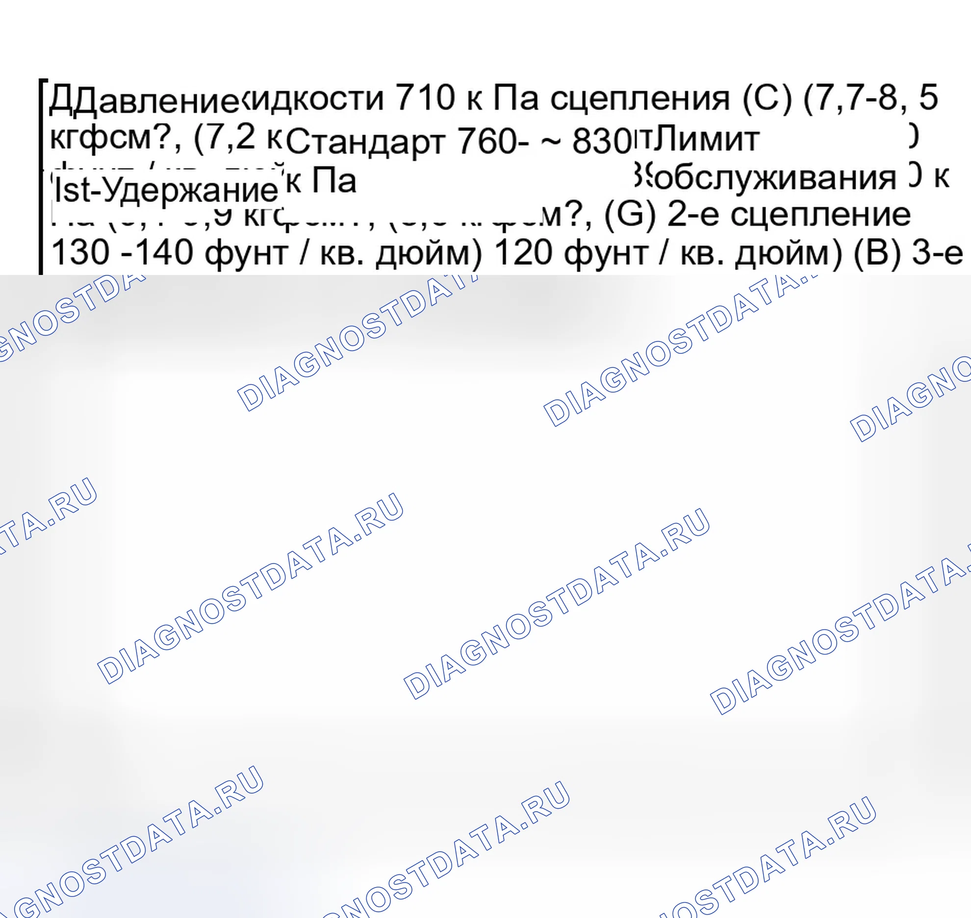 Рис. 30. Honda Pilot I