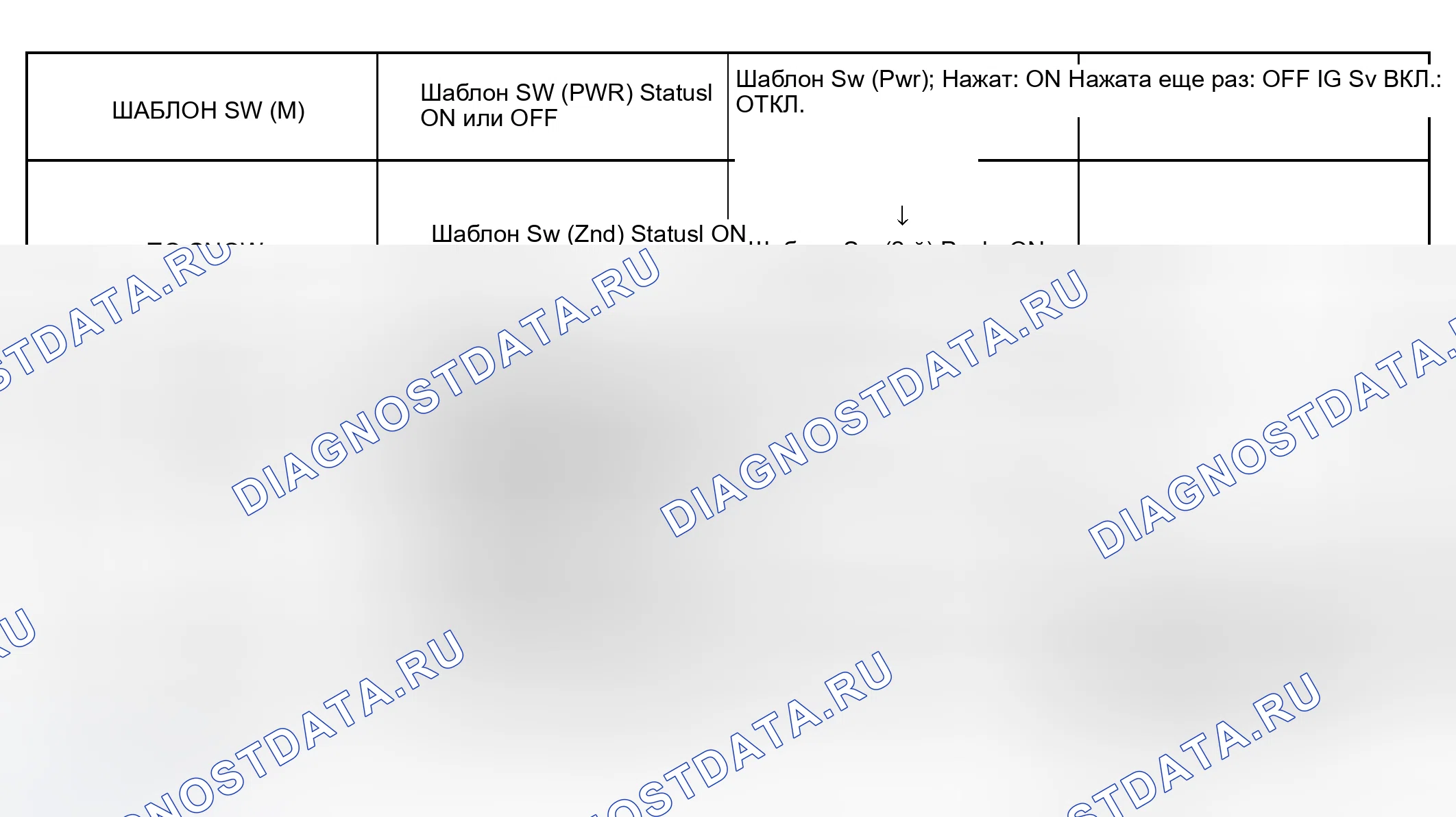 Рис. 216. Haval Xiaolong Max I