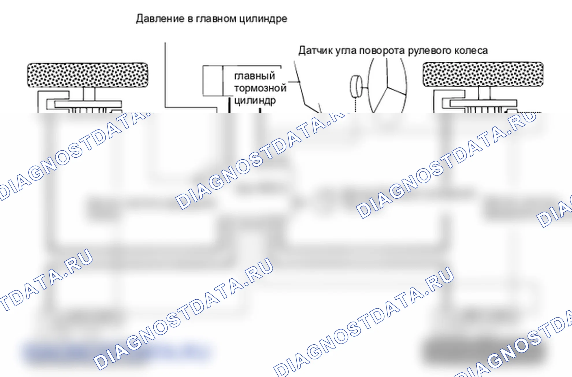 Описание: устройство и принцип работы. Hyundai GRAND i10/Xcent BA