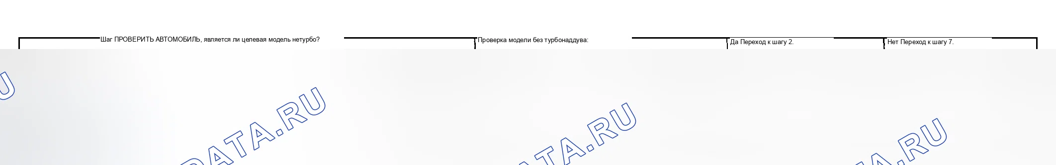 Рис. 648: ДИАГНОСТИЧЕСКАЯ ПРОЦЕДУРА. Subaru Impreza GD/GC/GG рестайлинг