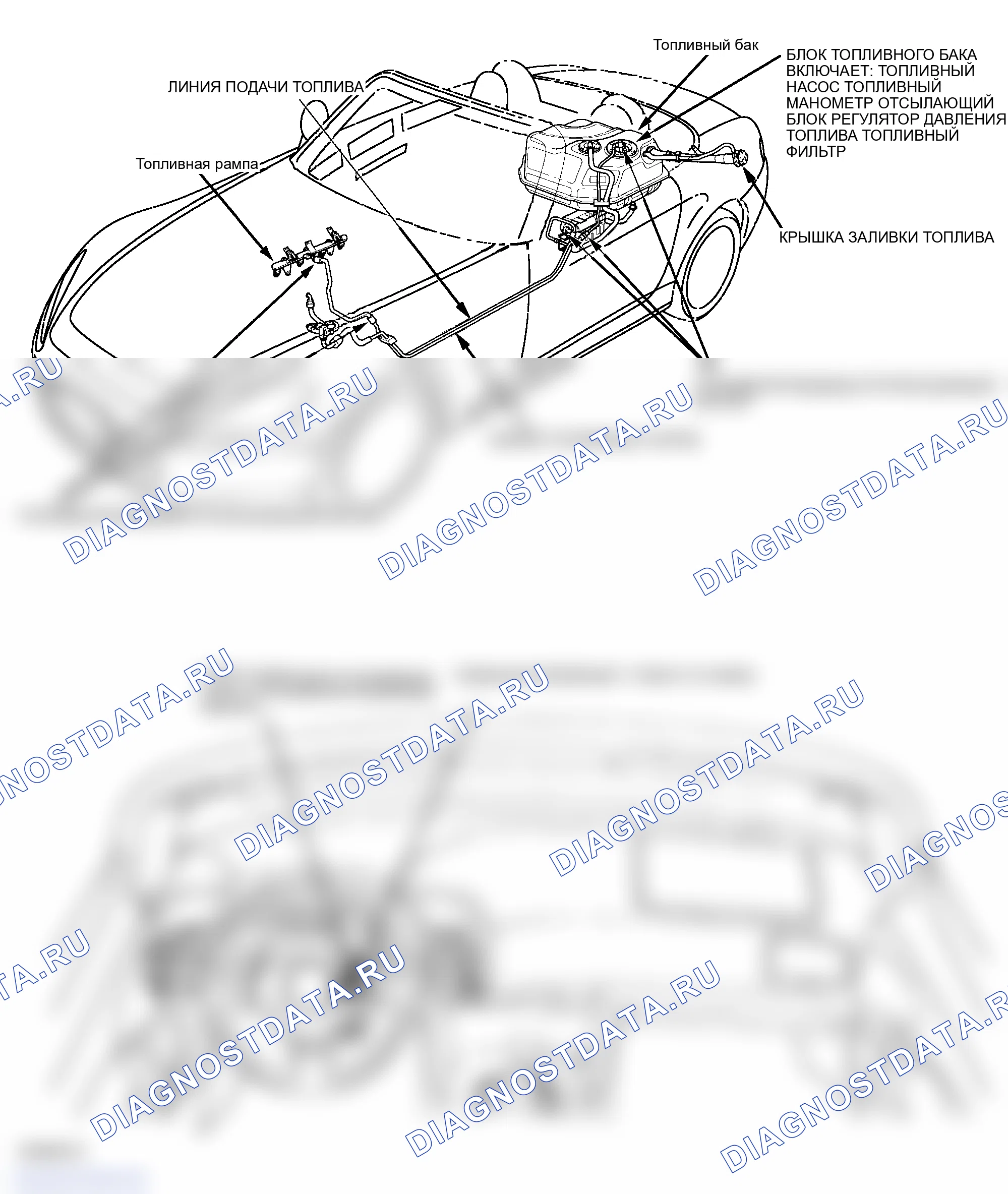 Рис. 1: Указатель расположения компонентов. Honda S2000 AP2 рестайлинг