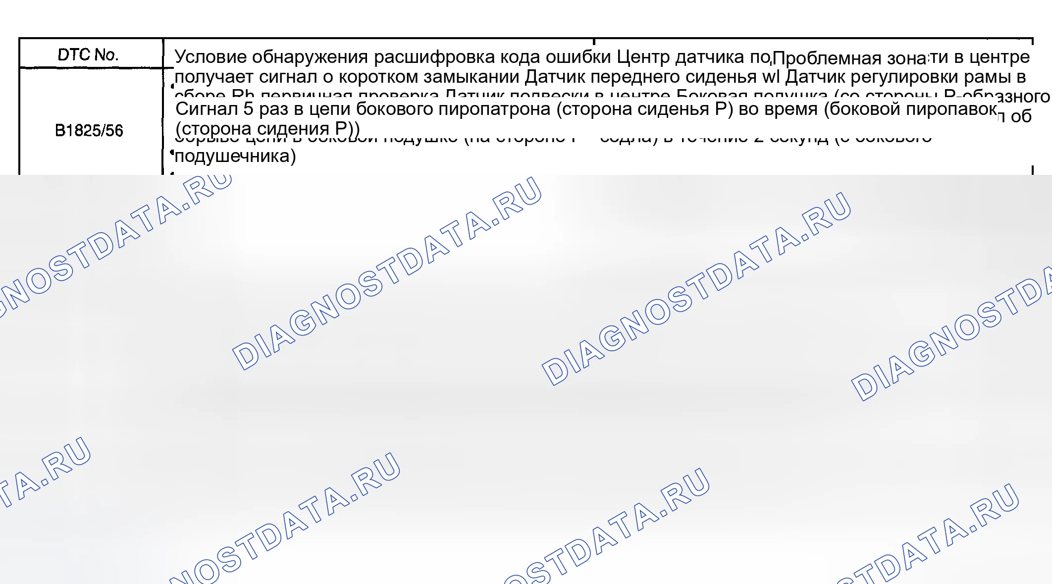 Рис. 253: ОПИСАНИЕ СХЕМЫ. Toyota Matrix E130