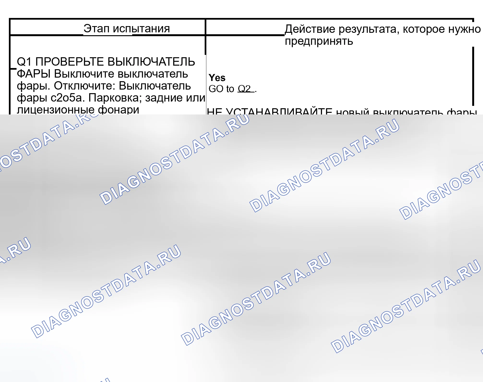 Рис. 22: КОНТРОЛЬНАЯ ТОЧКА Q: СТОЯНОЧНЫЕ, ЗАДНИЕ ИЛИ ЛИЦЕНЗИОННЫЕ ОГНИ ГОРЯТ ПОСТОЯННО. Ford Expedition II
