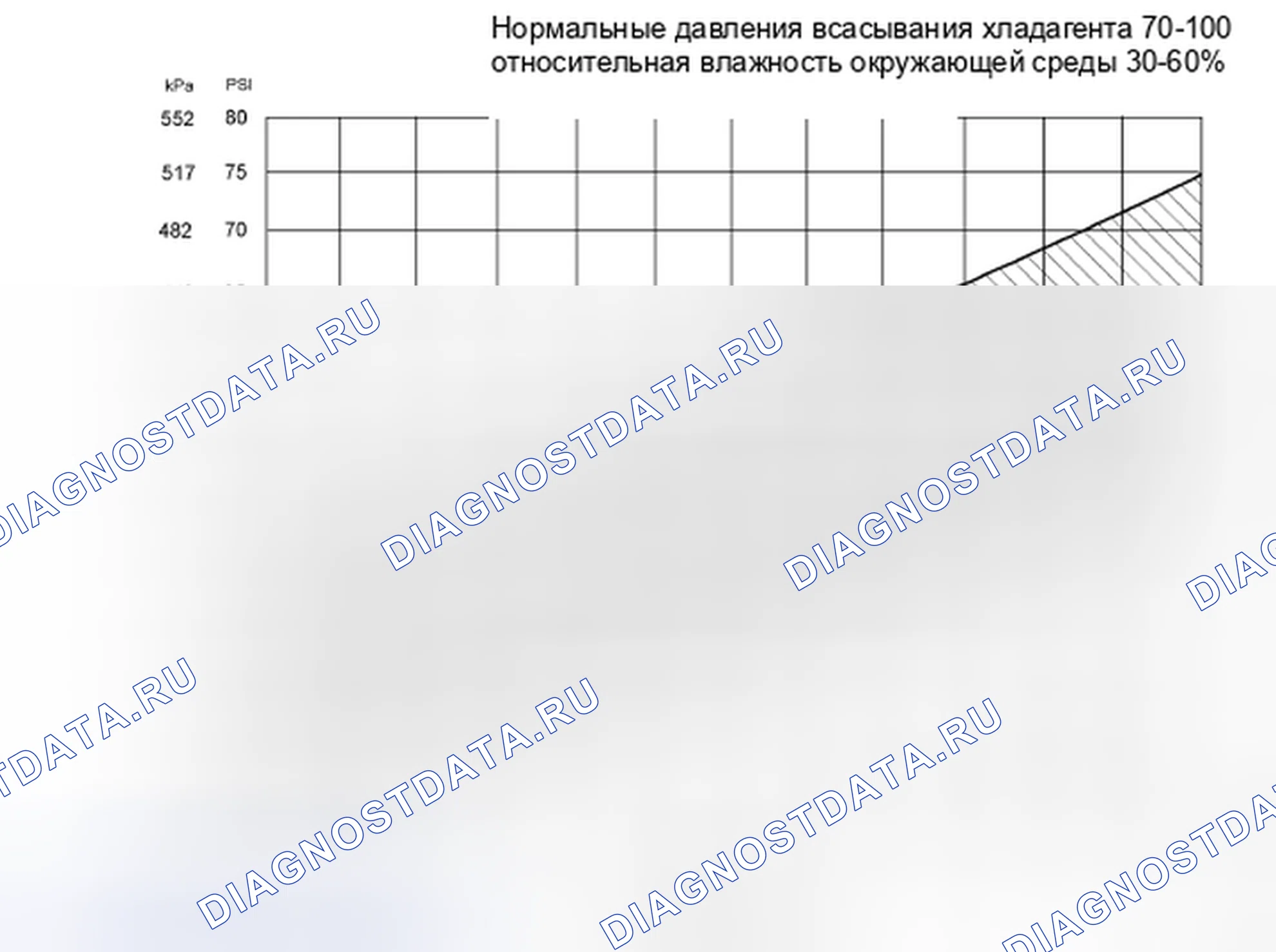 Рис. 254. Mazda 2 I рестайлинг