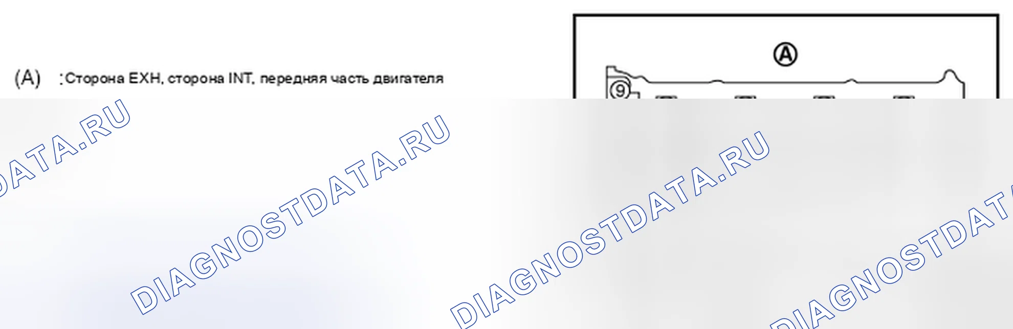 Рис. 124. Audi RS6 C8