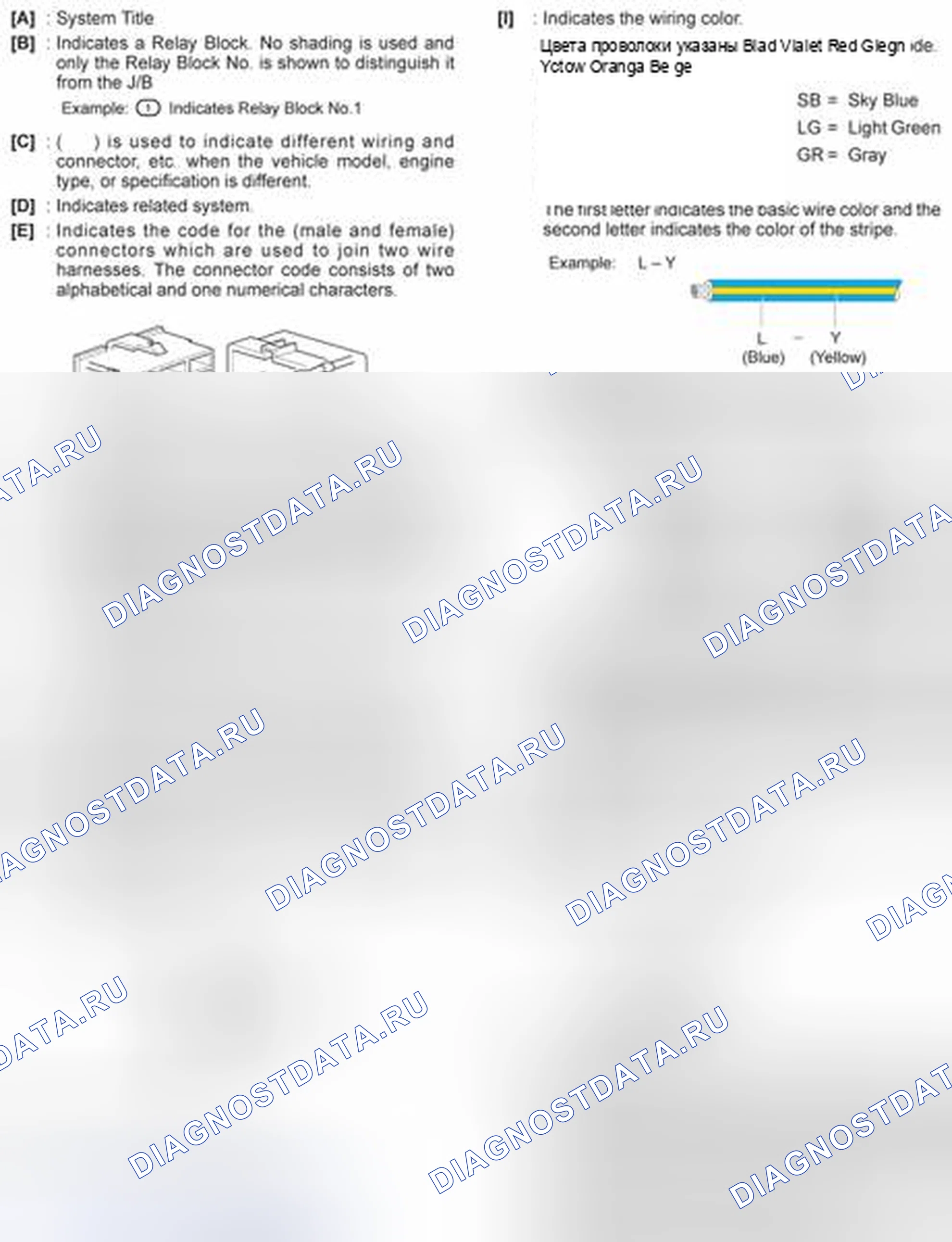 Рис. 16. Scion xD I