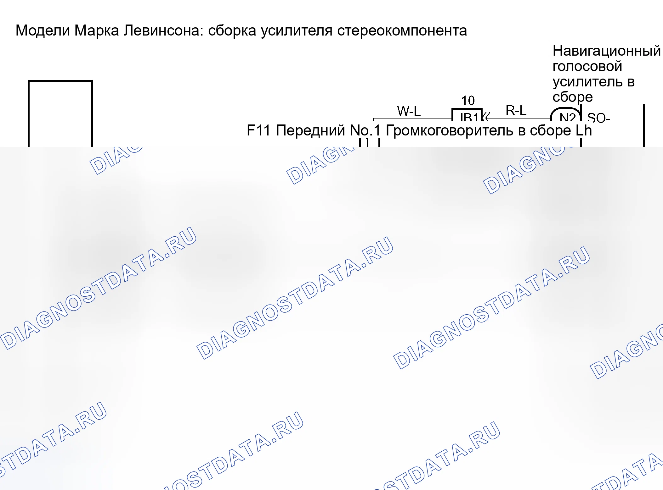 Рис. 184. Haval H5 I
