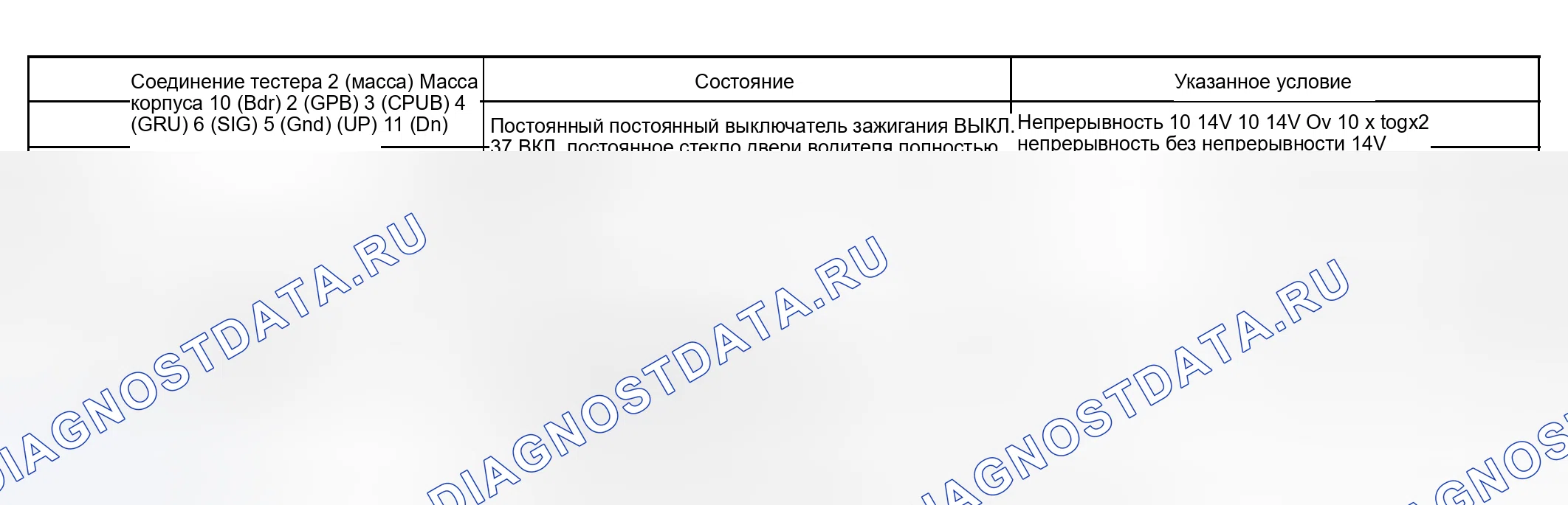 Рис. 13. Haval Xiaolong Max I