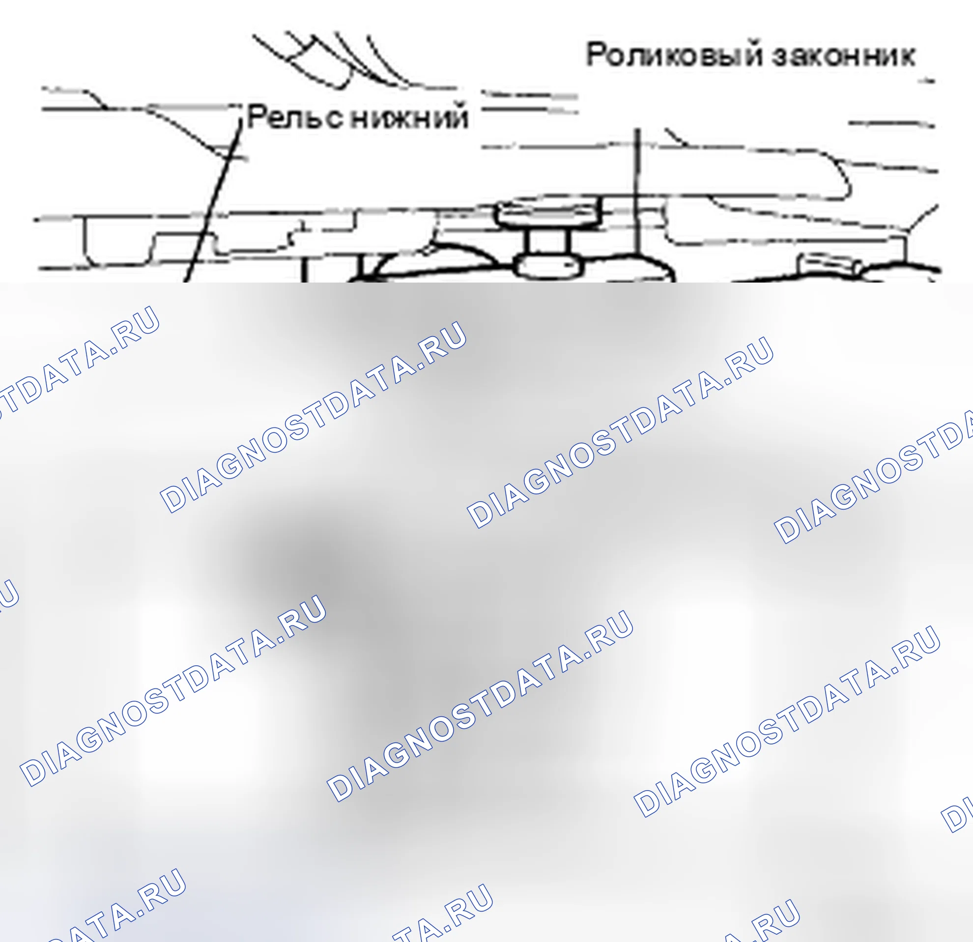 Рис. 175. Toyota Sienna II рестайлинг