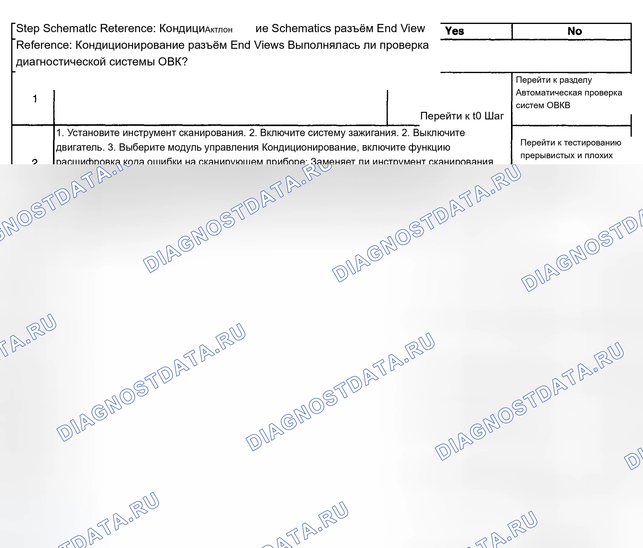 Рис. 137: B1375. Chevrolet TrailBlazer I