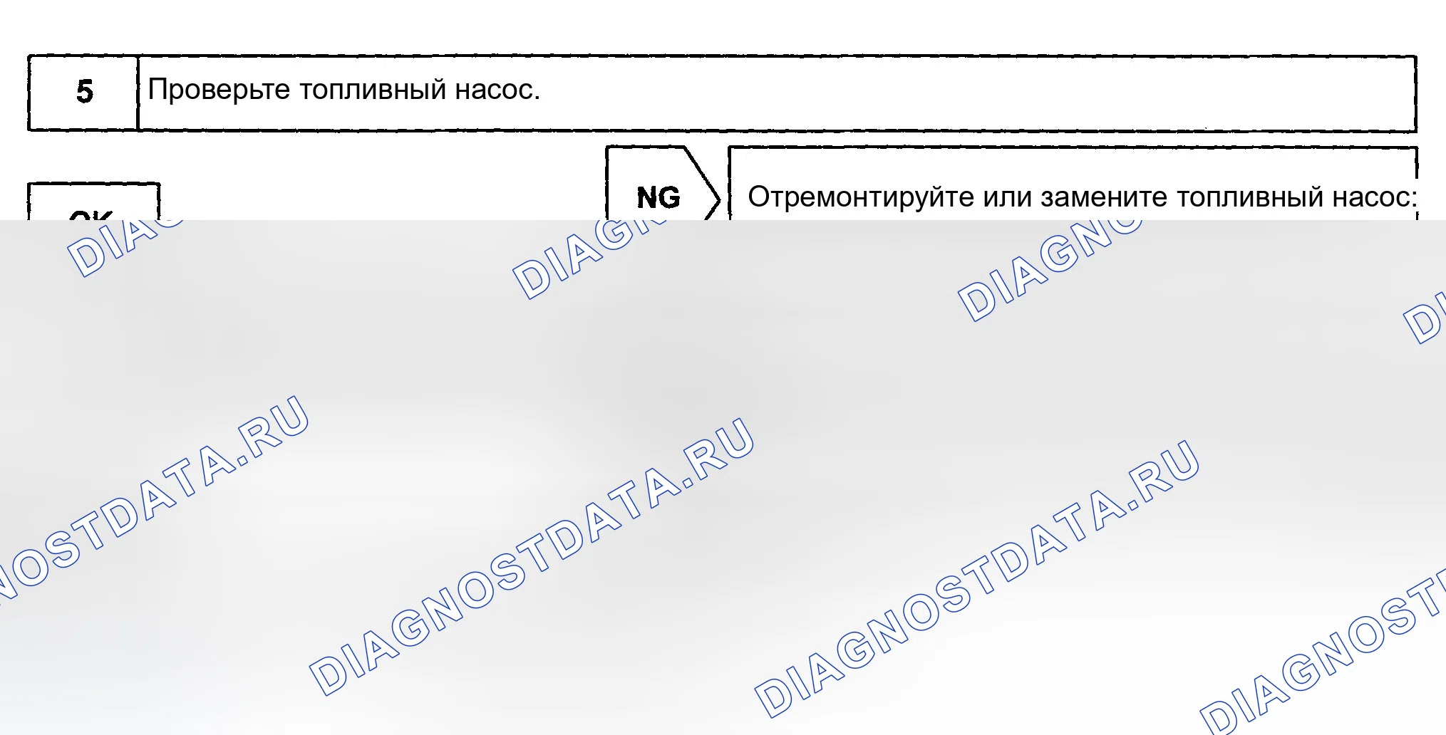 Рис. 462. Toyota Land Cruiser 100 рестайлинг