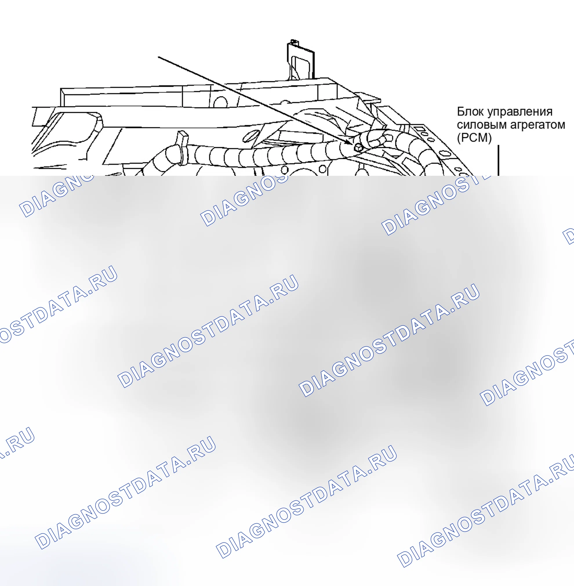 Рис. 1: РАСПОЛОЖЕНИЕ КОМПОНЕНТОВ. GMC Savana H2500 