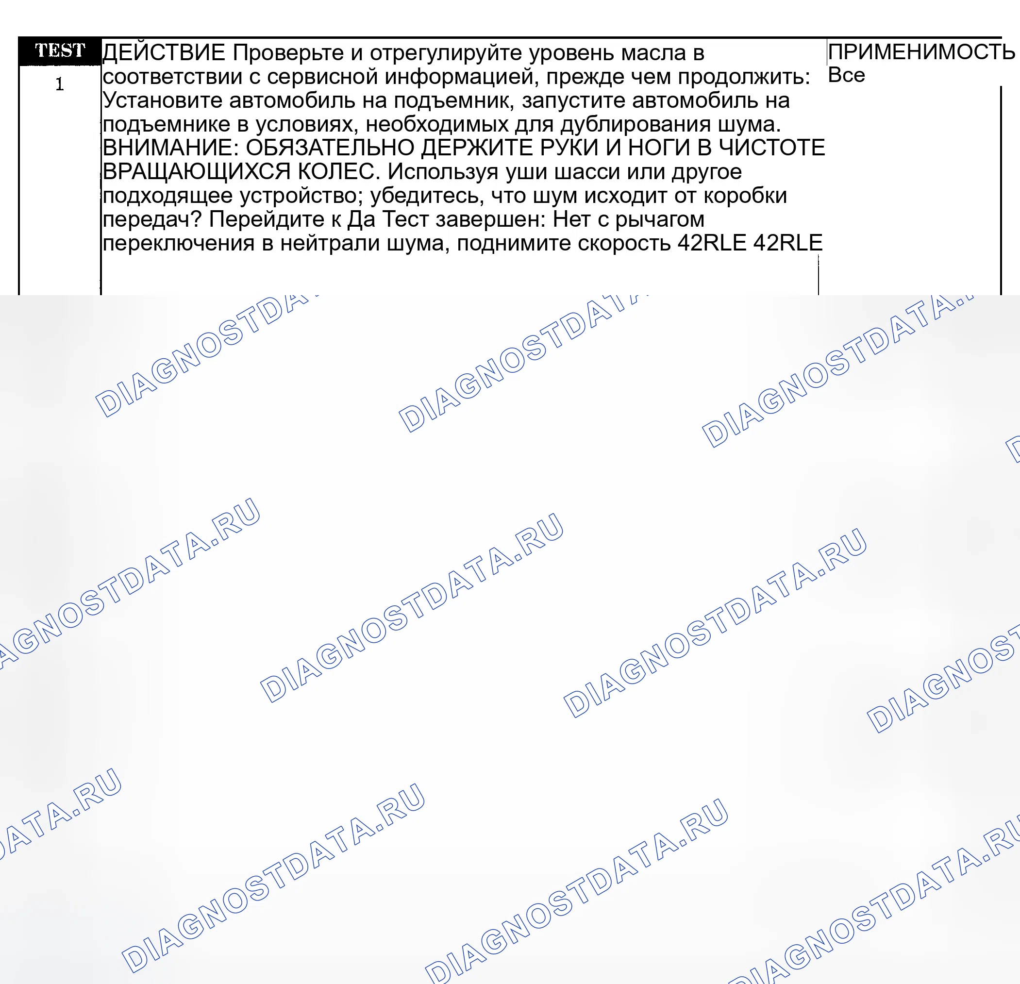 Рис. 264: ТЕСТИРОВАНИЕ. Jeep Liberty I