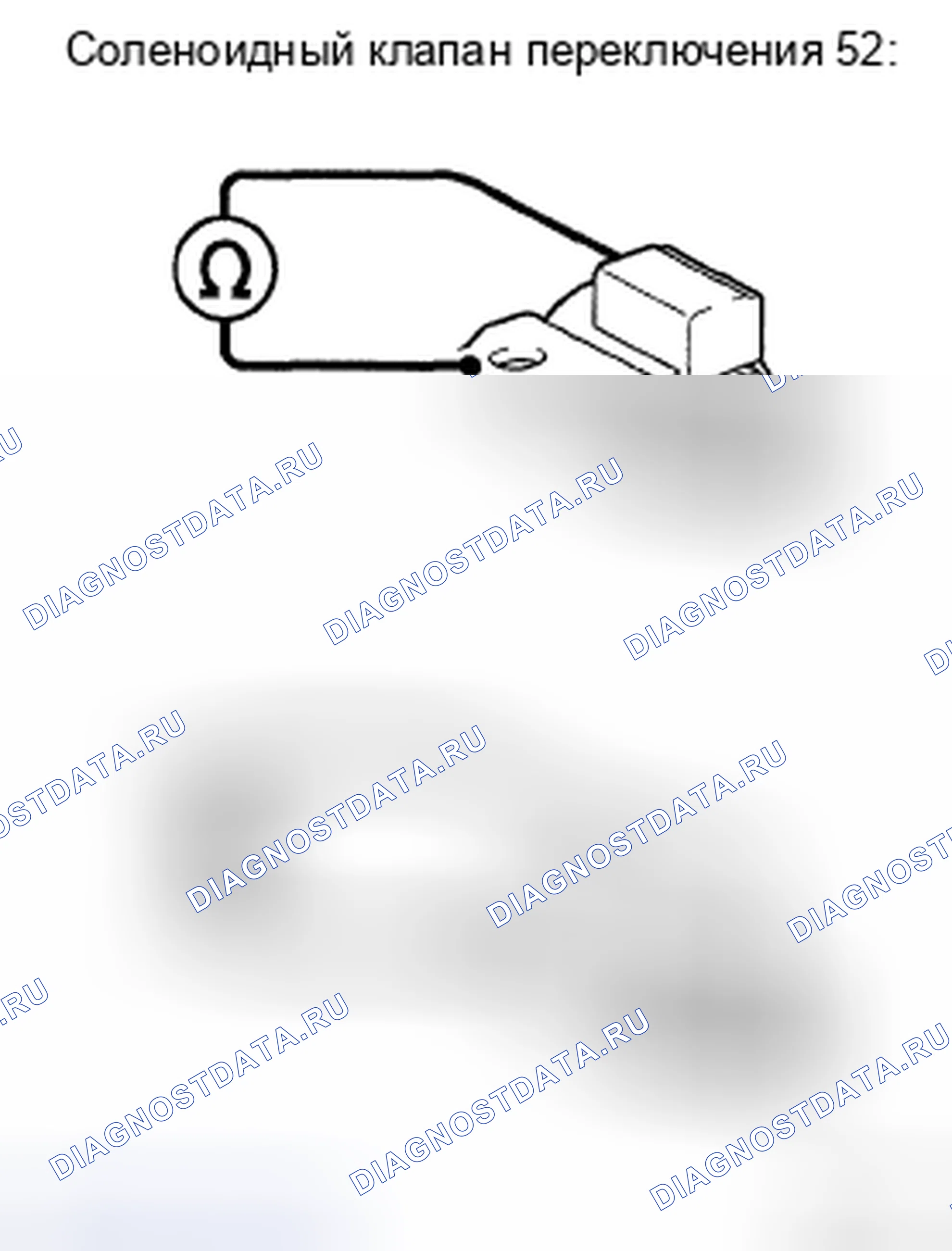 Рис. 14. Toyota Corolla X