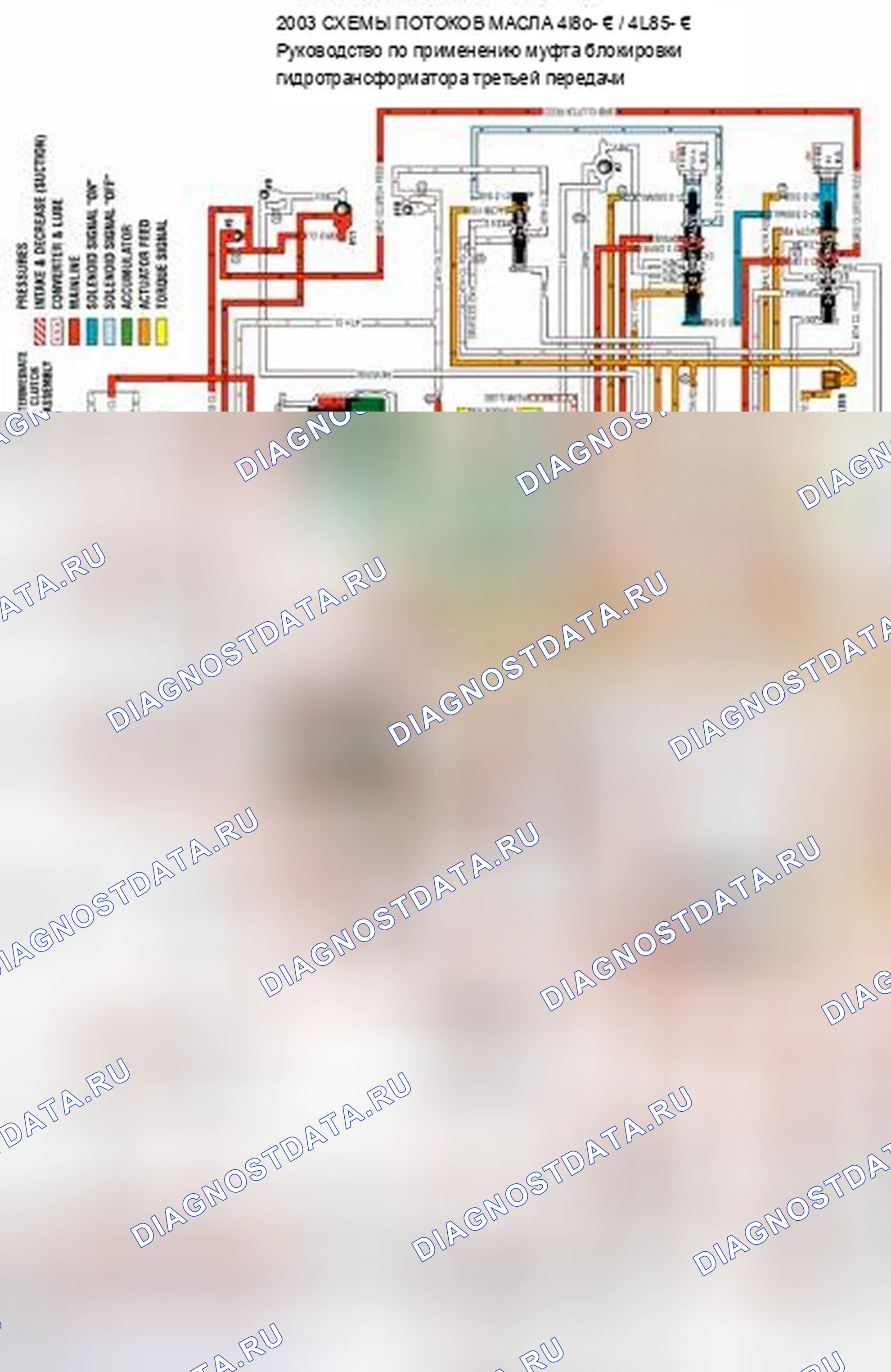 Рис. 291. Chevrolet Chevy Express H2500 