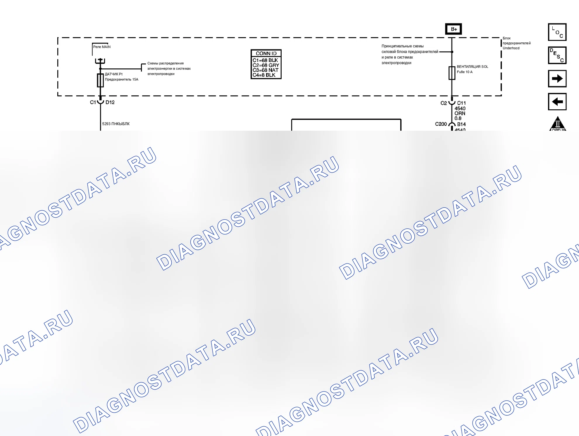 Рис. 17. Buick Rendezvous I