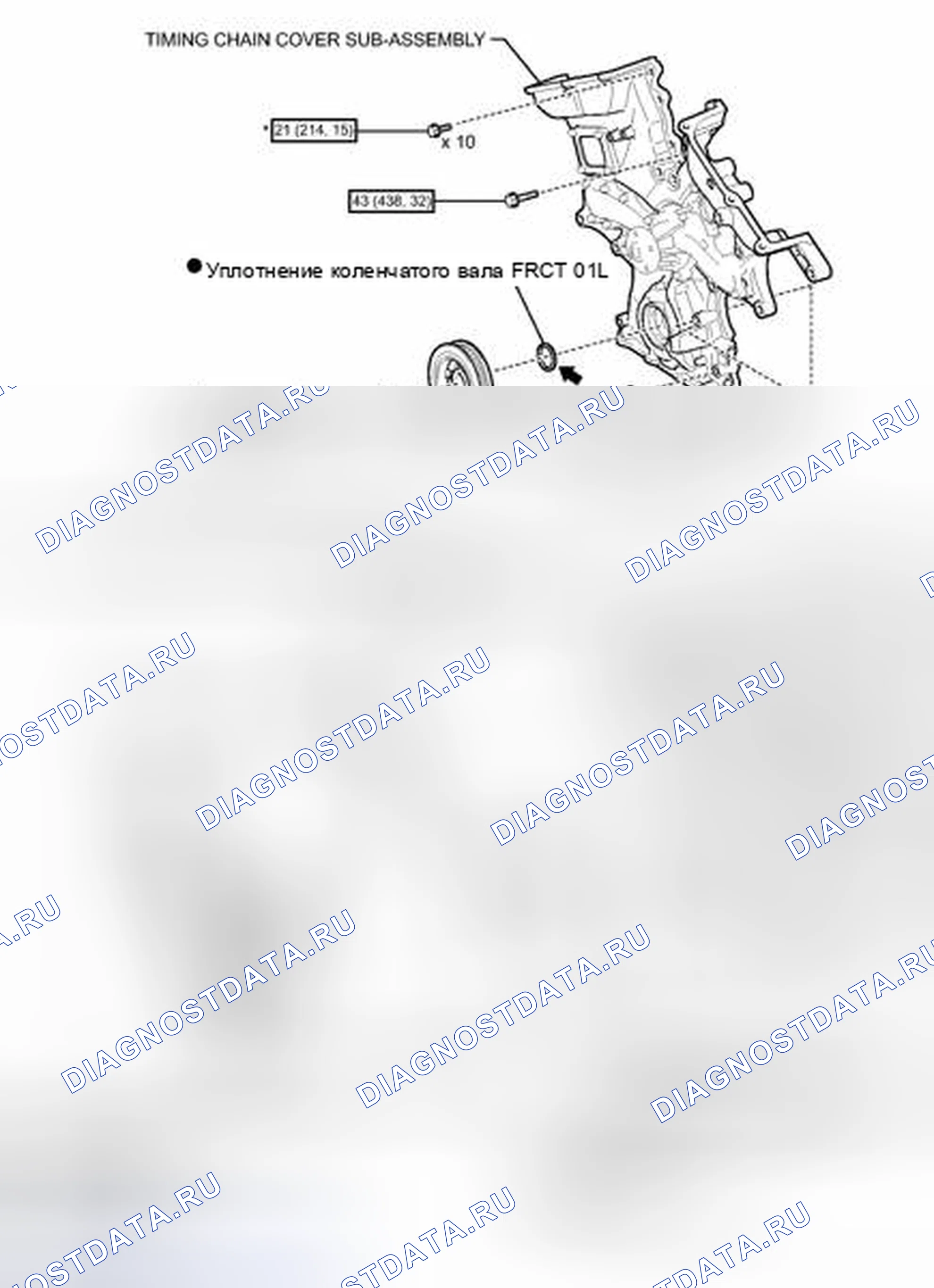 Рис. 1049: ИЛЛЮСТРАЦИЯ. Toyota Highlander II рестайлинг